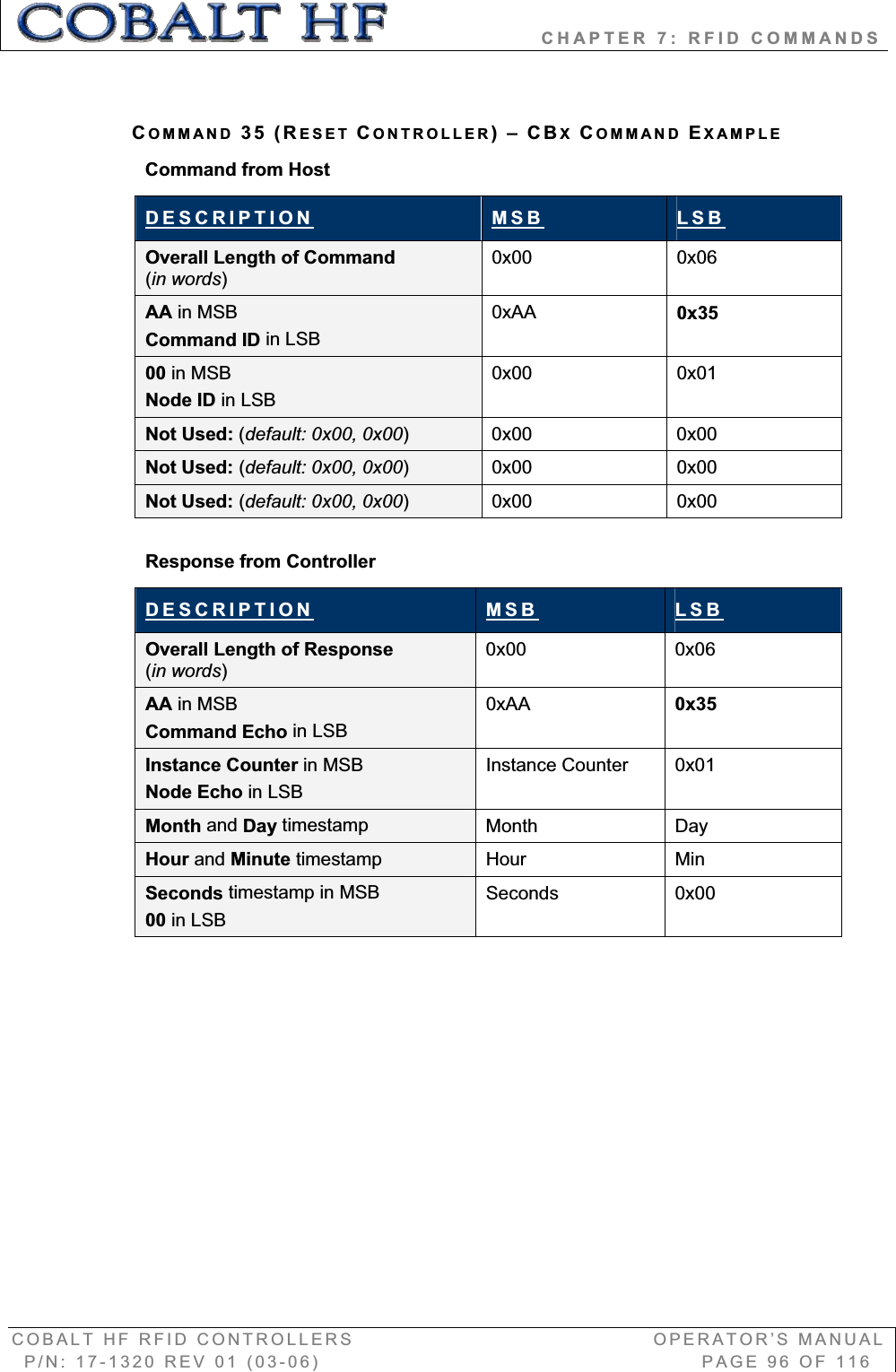                   CHAPTER 7: RFID COMMANDS COBALT HF RFID CONTROLLERS                                        OPERATOR’S MANUAL P/N: 17-1320 REV 01 (03-06)                                                   PAGE 96 OF 116 COMMAND 35 (RESET CONTROLLER)–CBXCOMMAND EXAMPLECommand from Host DESCRIPTION MSB LSBOverall Length of Command  (in words)0x00 0x06 AA in MSB Command ID in LSB0xAA 0x3500 in MSB Node ID in LSB0x00 0x01 Not Used: (default: 0x00, 0x00)0x00 0x00 Not Used: (default: 0x00, 0x00)0x00 0x00 Not Used: (default: 0x00, 0x00)0x00 0x00 Response from Controller DESCRIPTION MSB LSBOverall Length of Response(in words)0x00 0x06 AA in MSB Command Echo in LSB0xAA 0x35Instance Counter in MSBNode Echo in LSBInstance Counter  0x01 Month and Day timestamp Month Day Hour and Minute timestamp Hour Min Seconds timestamp in MSB00 in LSB Seconds 0x00 