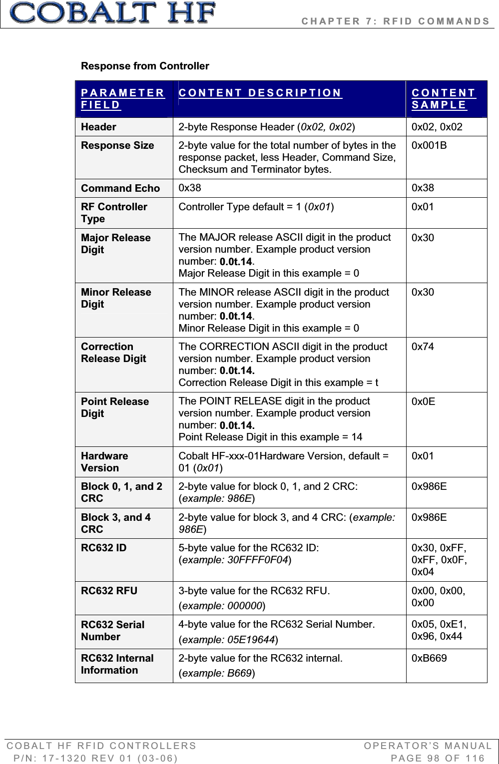                   CHAPTER 7: RFID COMMANDS COBALT HF RFID CONTROLLERS                                        OPERATOR’S MANUAL P/N: 17-1320 REV 01 (03-06)                                                   PAGE 98 OF 116 Response from Controller PARAMETERFIELDCONTENT DESCRIPTION CONTENTSAMPLEHeader  2-byte Response Header (0x02, 0x02) 0x02, 0x02 Response Size  2-byte value for the total number of bytes in the response packet, less Header, Command Size, Checksum and Terminator bytes. 0x001BCommand Echo  0x38 0x38 RF Controller Type Controller Type default = 1 (0x01) 0x01 Major Release DigitThe MAJOR release ASCII digit in the product version number. Example product version number: 0.0t.14.Major Release Digit in this example = 0 0x30Minor Release DigitThe MINOR release ASCII digit in the product version number. Example product version number: 0.0t.14.Minor Release Digit in this example = 0 0x30Correction Release Digit The CORRECTION ASCII digit in the product version number. Example product version number: 0.0t.14. Correction Release Digit in this example = t 0x74Point Release DigitThe POINT RELEASE digit in the product version number. Example product version number: 0.0t.14. Point Release Digit in this example = 14 0x0EHardware VersionCobalt HF-xxx-01Hardware Version, default = 01 (0x01)0x01Block 0, 1, and 2 CRC 2-byte value for block 0, 1, and 2 CRC: (example: 986E)0x986EBlock 3, and 4 CRC 2-byte value for block 3, and 4 CRC: (example: 986E)0x986ERC632 ID  5-byte value for the RC632 ID:  (example: 30FFFF0F04)0x30, 0xFF, 0xFF, 0x0F, 0x04RC632 RFU  3-byte value for the RC632 RFU. (example: 000000)0x00, 0x00, 0x00RC632 Serial Number 4-byte value for the RC632 Serial Number. (example: 05E19644)0x05, 0xE1, 0x96, 0x44 RC632 Internal Information2-byte value for the RC632 internal. (example: B669)0xB669