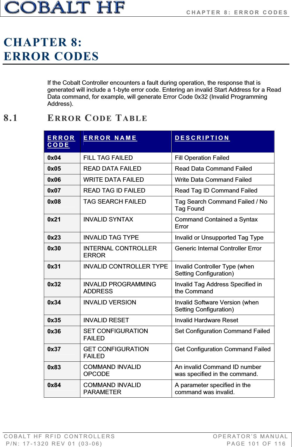                       CHAPTER 8: ERROR CODES COBALT HF RFID CONTROLLERS                                        OPERATOR’S MANUAL P/N: 17-1320 REV 01 (03-06)                                                   PAGE 101 OF 116 CHAPTER 8:ERROR CODES If the Cobalt Controller encounters a fault during operation, the response that is generated will include a 1-byte error code. Entering an invalid Start Address for a Read Data command, for example, will generate Error Code 0x32 (Invalid Programming Address).   8.1 ERROR CODE TABLEERRORCODEERROR NAME DESCRIPTION0x04 FILL TAG FAILED  Fill Operation Failed 0x05 READ DATA FAILED  Read Data Command Failed 0x06 WRITE DATA FAILED  Write Data Command Failed 0x07 READ TAG ID FAILED  Read Tag ID Command Failed 0x08 TAG SEARCH FAILED  Tag Search Command Failed / No Tag Found 0x21 INVALID SYNTAX      Command Contained a Syntax Error 0x23 INVALID TAG TYPE    Invalid or Unsupported Tag Type 0x30 INTERNAL CONTROLLER ERROR  Generic Internal Controller Error 0x31 INVALID CONTROLLER TYPE  Invalid Controller Type (when Setting Configuration) 0x32 INVALID PROGRAMMING ADDRESSInvalid Tag Address Specified in the Command   0x34 INVALID VERSION    Invalid Software Version (when Setting Configuration) 0x35 INVALID RESET   Invalid Hardware Reset 0x36 SET CONFIGURATION FAILEDSet Configuration Command Failed 0x37 GET CONFIGURATION FAILEDGet Configuration Command Failed 0x83 COMMAND INVALID OPCODE An invalid Command ID number was specified in the command. 0x84 COMMAND INVALID PARAMETERA parameter specified in the command was invalid. 