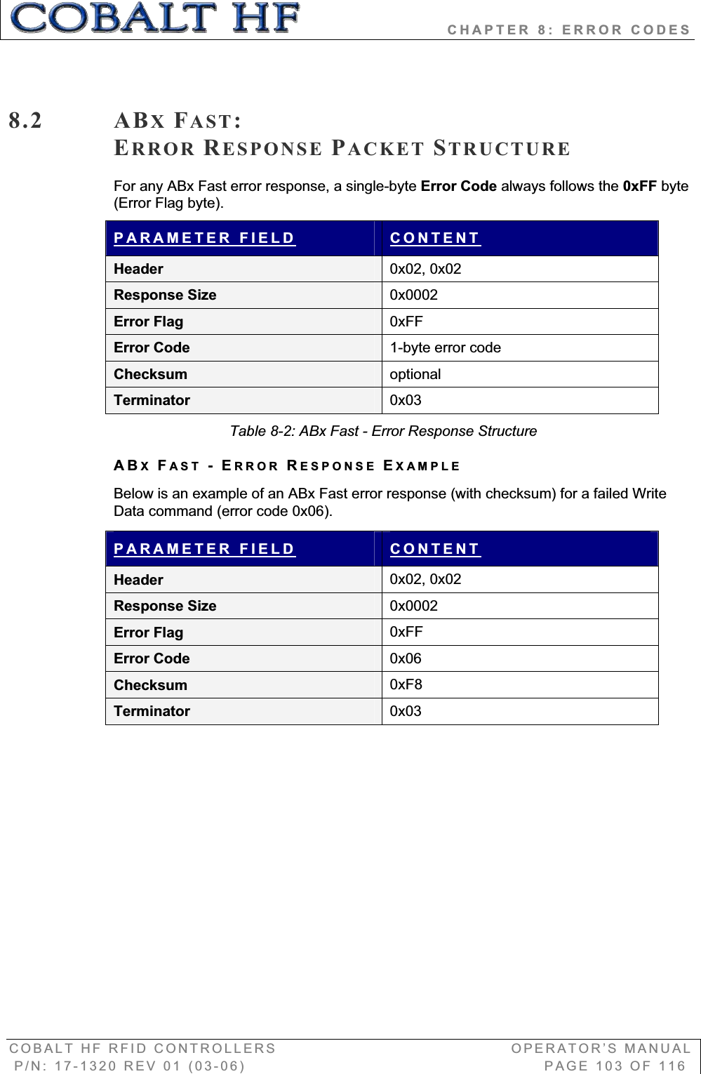                       CHAPTER 8: ERROR CODES COBALT HF RFID CONTROLLERS                                        OPERATOR’S MANUAL P/N: 17-1320 REV 01 (03-06)                                                   PAGE 103 OF 116 8.2 ABXFAST:ERROR RESPONSE PACKET STRUCTUREFor any ABx Fast error response, a single-byte Error Code always follows the 0xFF byte(Error Flag byte). PARAMETER FIELD CONTENTHeader  0x02, 0x02 Response Size  0x0002Error Flag  0xFFError Code  1-byte error code Checksum  optionalTerminator  0x03Table 8-2: ABx Fast - Error Response Structure ABXFAST -ERROR RESPONSE EXAMPLEBelow is an example of an ABx Fast error response (with checksum) for a failed Write Data command (error code 0x06).  PARAMETER FIELD CONTENTHeader  0x02, 0x02 Response Size  0x0002Error Flag  0xFFError Code  0x06Checksum  0xF8Terminator  0x03