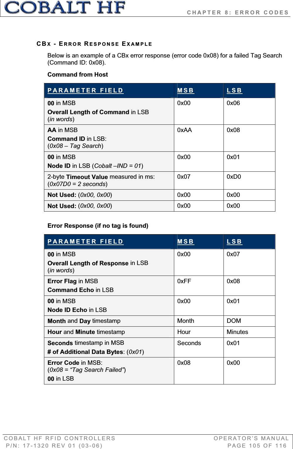                       CHAPTER 8: ERROR CODES COBALT HF RFID CONTROLLERS                                        OPERATOR’S MANUAL P/N: 17-1320 REV 01 (03-06)                                                   PAGE 105 OF 116 CBX-ERROR RESPONSE EXAMPLEBelow is an example of a CBx error response (error code 0x08) for a failed Tag Search (Command ID: 0x08).Command from Host PARAMETER FIELD MSB LSB00 in MSBOverall Length of Command in LSB(in words)0x00 0x06 AA in MSB Command ID in LSB:(0x08 – Tag Search)0xAA 0x08 00 in MSB Node ID in LSB (Cobalt –IND = 01)0x00 0x01 2-byte Timeout Value measured in ms:  (0x07D0 = 2 seconds)0x07 0xD0 Not Used: (0x00, 0x00)0x00 0x00 Not Used: (0x00, 0x00)0x00 0x00 Error Response (if no tag is found) PARAMETER FIELD MSB LSB00 in MSB Overall Length of Response in LSB(in words)0x00 0x07 Error Flag in MSB Command Echo in LSB0xFF 0x08 00 in MSB Node ID Echo in LSB0x00 0x01 Month and Day timestamp Month DOM Hour and Minute timestamp   Hour Minutes Seconds timestamp in MSB # of Additional Data Bytes: (0x01)Seconds 0x01 Error Code in MSB:(0x08 = “Tag Search Failed”)00 in LSB0x08 0x00 