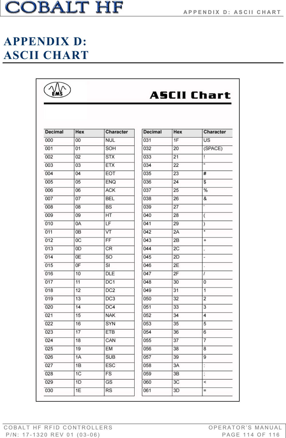                       APPENDIX D: ASCII CHART COBALT HF RFID CONTROLLERS                                        OPERATOR’S MANUAL P/N: 17-1320 REV 01 (03-06)                                                   PAGE 114 OF 116 APPENDIX D:ASCII CHART 