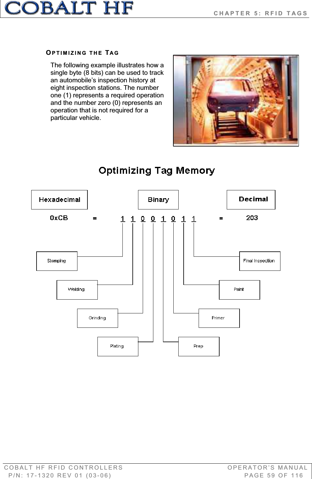                            CHAPTER 5: RFID TAGS COBALT HF RFID CONTROLLERS                                        OPERATOR’S MANUAL P/N: 17-1320 REV 01 (03-06)                                                   PAGE 59 OF 116 OPTIMIZING THE TAGThe following example illustrates how a single byte (8 bits) can be used to track an automobile’s inspection history at eight inspection stations. The number one (1) represents a required operation and the number zero (0) represents an operation that is not required for a particular vehicle. 