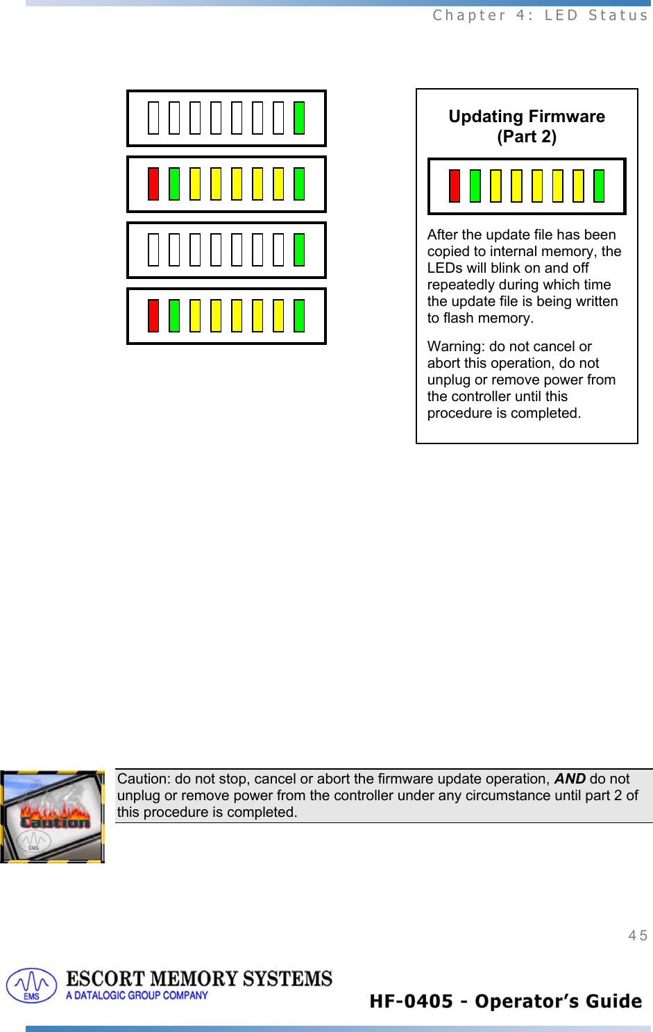  Chapter 4: LED Status 45           Caution: do not stop, cancel or abort the firmware update operation, AND do not unplug or remove power from the controller under any circumstance until part 2 of this procedure is completed.    Updating Firmware (Part 2)   After the update file has been copied to internal memory, the LEDs will blink on and off repeatedly during which time the update file is being written to flash memory.  Warning: do not cancel or abort this operation, do not unplug or remove power from the controller until this procedure is completed.   