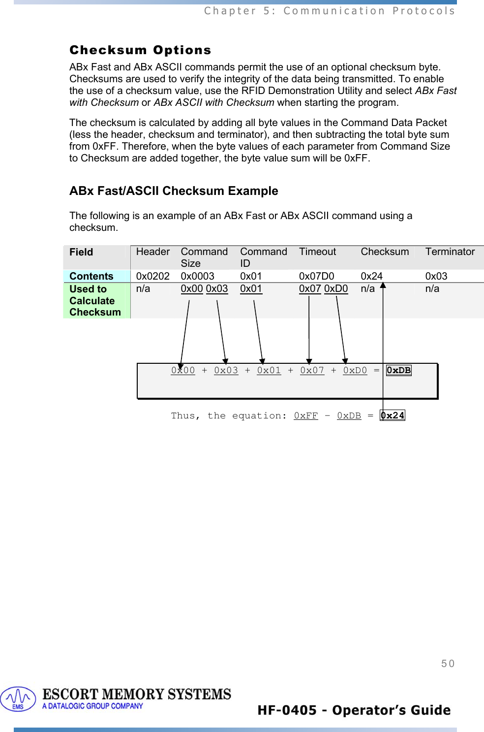  Chapter 5: Communication Protocols 50   Checksum Options ABx Fast and ABx ASCII commands permit the use of an optional checksum byte. Checksums are used to verify the integrity of the data being transmitted. To enable the use of a checksum value, use the RFID Demonstration Utility and select ABx Fast with Checksum or ABx ASCII with Checksum when starting the program.  The checksum is calculated by adding all byte values in the Command Data Packet (less the header, checksum and terminator), and then subtracting the total byte sum from 0xFF. Therefore, when the byte values of each parameter from Command Size to Checksum are added together, the byte value sum will be 0xFF.  ABx Fast/ASCII Checksum Example   The following is an example of an ABx Fast or ABx ASCII command using a checksum.   Field  Header  Command Size Command ID Timeout  Checksum  Terminator Contents  0x0202  0x0003  0x01  0x07D0  0x24  0x03 Used to Calculate Checksum n/a  0x00 0x03 0x01 0x07 0xD0 n/a  n/a     0x00 + 0x03 + 0x01 + 0x07 + 0xD0 = 0xDB     Thus, the equation: 0xFF – 0xDB = 0x24    