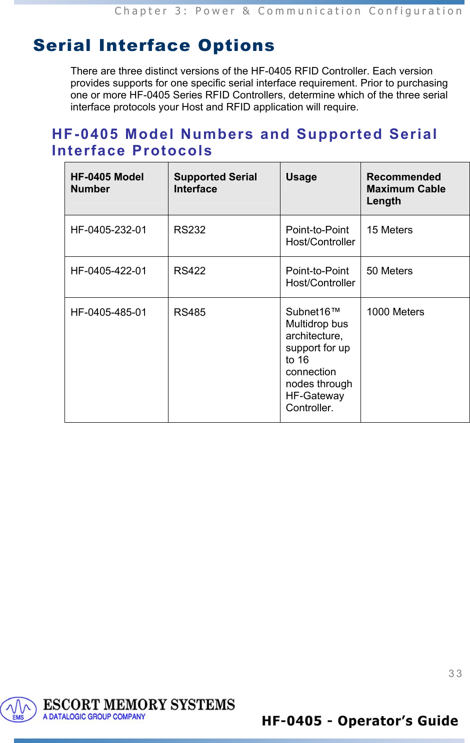  Chapter 3: Power &amp; Communication Configuration 33   Serial Interface Options There are three distinct versions of the HF-0405 RFID Controller. Each version provides supports for one specific serial interface requirement. Prior to purchasing one or more HF-0405 Series RFID Controllers, determine which of the three serial interface protocols your Host and RFID application will require.  HF-0405 Model Numbers and Supported Serial Interface Protocols HF-0405 Model Number Supported Serial Interface Usage  Recommended Maximum Cable Length HF-0405-232-01 RS232  Point-to-Point Host/Controller15 Meters HF-0405-422-01 RS422  Point-to-Point Host/Controller50 Meters HF-0405-485-01 RS485  Subnet16™ Multidrop bus architecture, support for up to 16 connection nodes through HF-Gateway Controller. 1000 Meters  