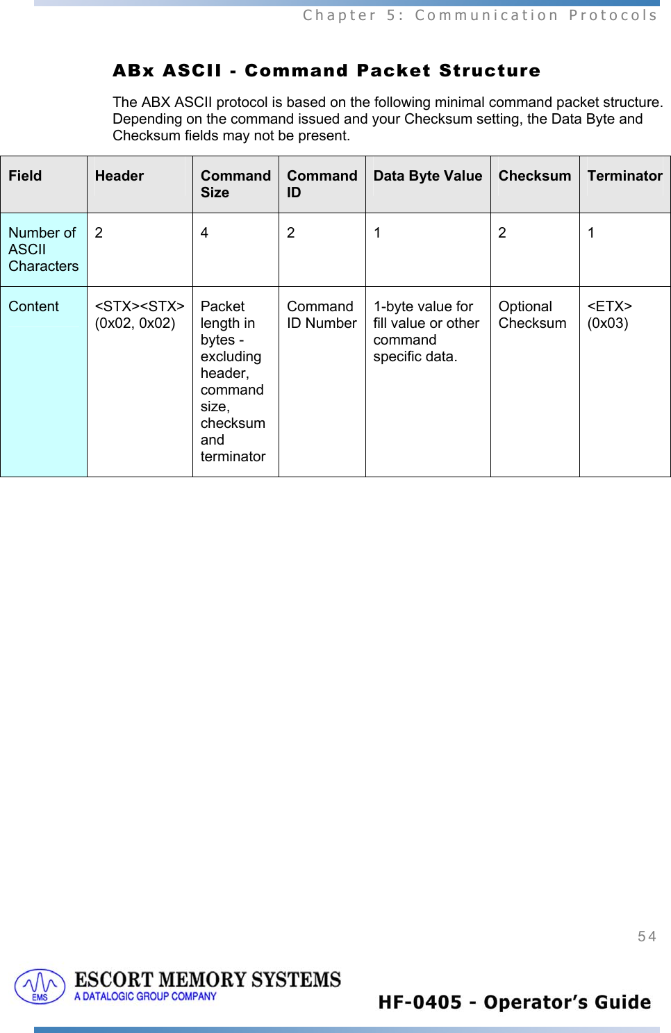  Chapter 5: Communication Protocols 54   ABx ASCII - Command Packet Structure The ABX ASCII protocol is based on the following minimal command packet structure. Depending on the command issued and your Checksum setting, the Data Byte and Checksum fields may not be present.  Field  Header  Command Size Command ID Data Byte Value Checksum  TerminatorNumber of ASCII Characters 2  4 2 1  2  1 Content  &lt;STX&gt;&lt;STX&gt; (0x02, 0x02) Packet length in bytes -excluding header, command size, checksum and terminator  Command ID Number 1-byte value for fill value or other command specific data.  Optional Checksum &lt;ETX&gt; (0x03)  