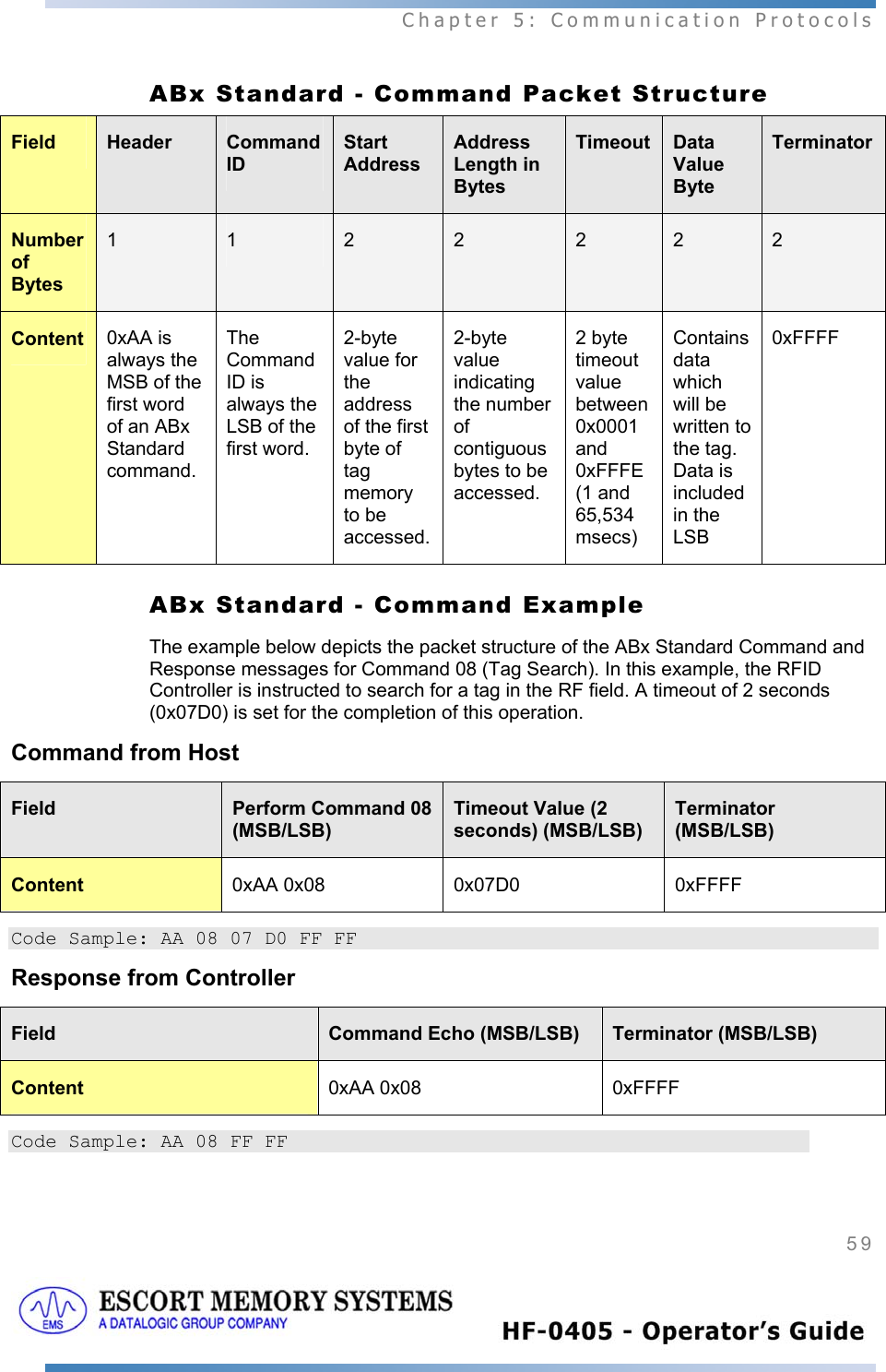  Chapter 5: Communication Protocols 59   ABx Standard - Command Packet Structure Field  Header  Command ID Start Address Address Length in Bytes Timeout  Data Value Byte Terminator Number of Bytes 1  1  2  2  2  2  2 Content  0xAA is always the MSB of the first word of an ABx Standard command. The Command ID is always the LSB of the first word.  2-byte value for the address of the first byte of tag memory to be accessed. 2-byte value indicating the number of contiguous bytes to be accessed. 2 byte timeout value between 0x0001 and 0xFFFE (1 and 65,534 msecs) Contains data which will be written to the tag. Data is included in the LSB 0xFFFF ABx Standard - Command Example The example below depicts the packet structure of the ABx Standard Command and Response messages for Command 08 (Tag Search). In this example, the RFID Controller is instructed to search for a tag in the RF field. A timeout of 2 seconds (0x07D0) is set for the completion of this operation. Command from Host Field  Perform Command 08 (MSB/LSB) Timeout Value (2 seconds) (MSB/LSB) Terminator (MSB/LSB) Content  0xAA 0x08  0x07D0  0xFFFF Code Sample: AA 08 07 D0 FF FF Response from Controller Field   Command Echo (MSB/LSB)  Terminator (MSB/LSB) Content  0xAA 0x08  0xFFFF Code Sample: AA 08 FF FF 