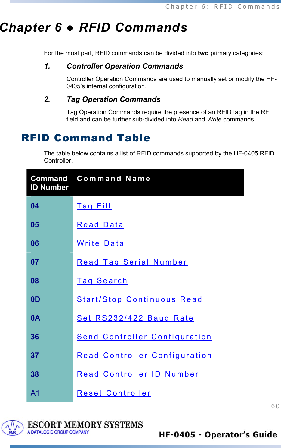  Chapter 6: RFID Commands 60   Chapter 6 ● RFID Commands For the most part, RFID commands can be divided into two primary categories: 1.  Controller Operation Commands Controller Operation Commands are used to manually set or modify the HF-0405’s internal configuration. 2.  Tag Operation Commands  Tag Operation Commands require the presence of an RFID tag in the RF field and can be further sub-divided into Read and Write commands.  RFID Command Table The table below contains a list of RFID commands supported by the HF-0405 RFID Controller. Command ID Number Command Name 04  Tag Fill 05  Read Data 06  Write Data 07  Read Tag Serial Number 08  Tag Search 0D  Start/Stop Continuous Read  0A  Set RS232/422 Baud Rate 36  Send Controller Configuration 37  Read Controller Configuration 38  Read Controller ID Number A1  Reset Controller 