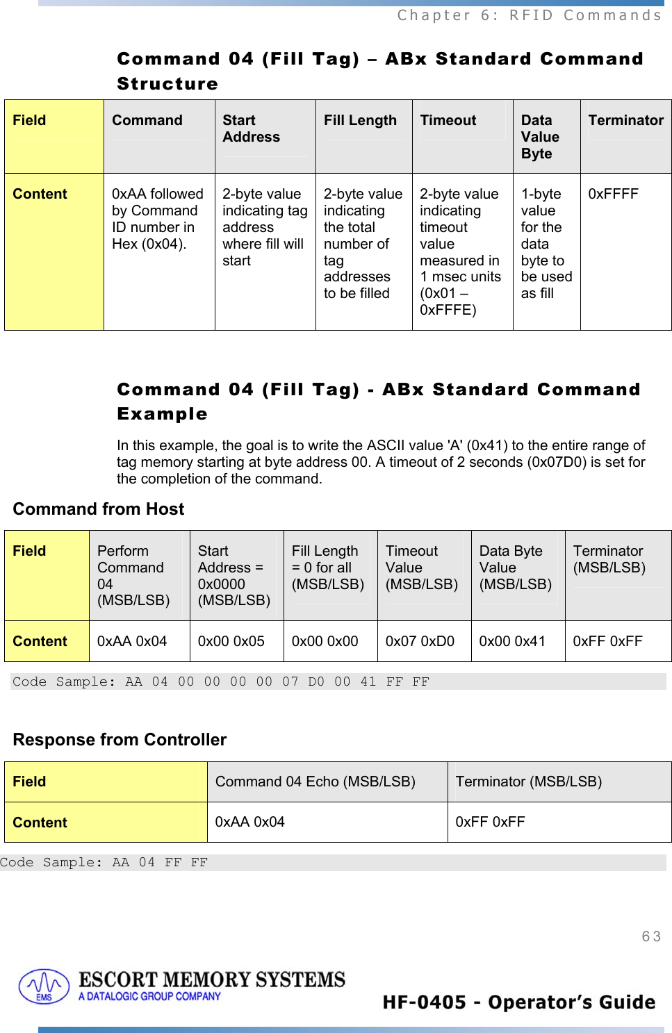  Chapter 6: RFID Commands 63   Command 04 (Fill Tag) – ABx Standard Command Structure Field  Command  Start Address Fill Length  Timeout  Data Value Byte TerminatorContent  0xAA followed by Command ID number in Hex (0x04). 2-byte value indicating tag address where fill will start 2-byte value indicating the total number of tag addresses to be filled 2-byte value indicating timeout value measured in 1 msec units (0x01 – 0xFFFE) 1-byte value for the data byte to be used as fill 0xFFFF  Command 04 (Fill Tag) - ABx Standard Command Example In this example, the goal is to write the ASCII value &apos;A&apos; (0x41) to the entire range of tag memory starting at byte address 00. A timeout of 2 seconds (0x07D0) is set for the completion of the command. Command from Host  Field  Perform Command 04 (MSB/LSB) Start Address = 0x0000 (MSB/LSB) Fill Length = 0 for all (MSB/LSB) Timeout Value (MSB/LSB) Data Byte Value (MSB/LSB) Terminator (MSB/LSB) Content  0xAA 0x04  0x00 0x05  0x00 0x00  0x07 0xD0  0x00 0x41  0xFF 0xFF Code Sample: AA 04 00 00 00 00 07 D0 00 41 FF FF  Response from Controller Field  Command 04 Echo (MSB/LSB)  Terminator (MSB/LSB) Content  0xAA 0x04  0xFF 0xFF Code Sample: AA 04 FF FF  