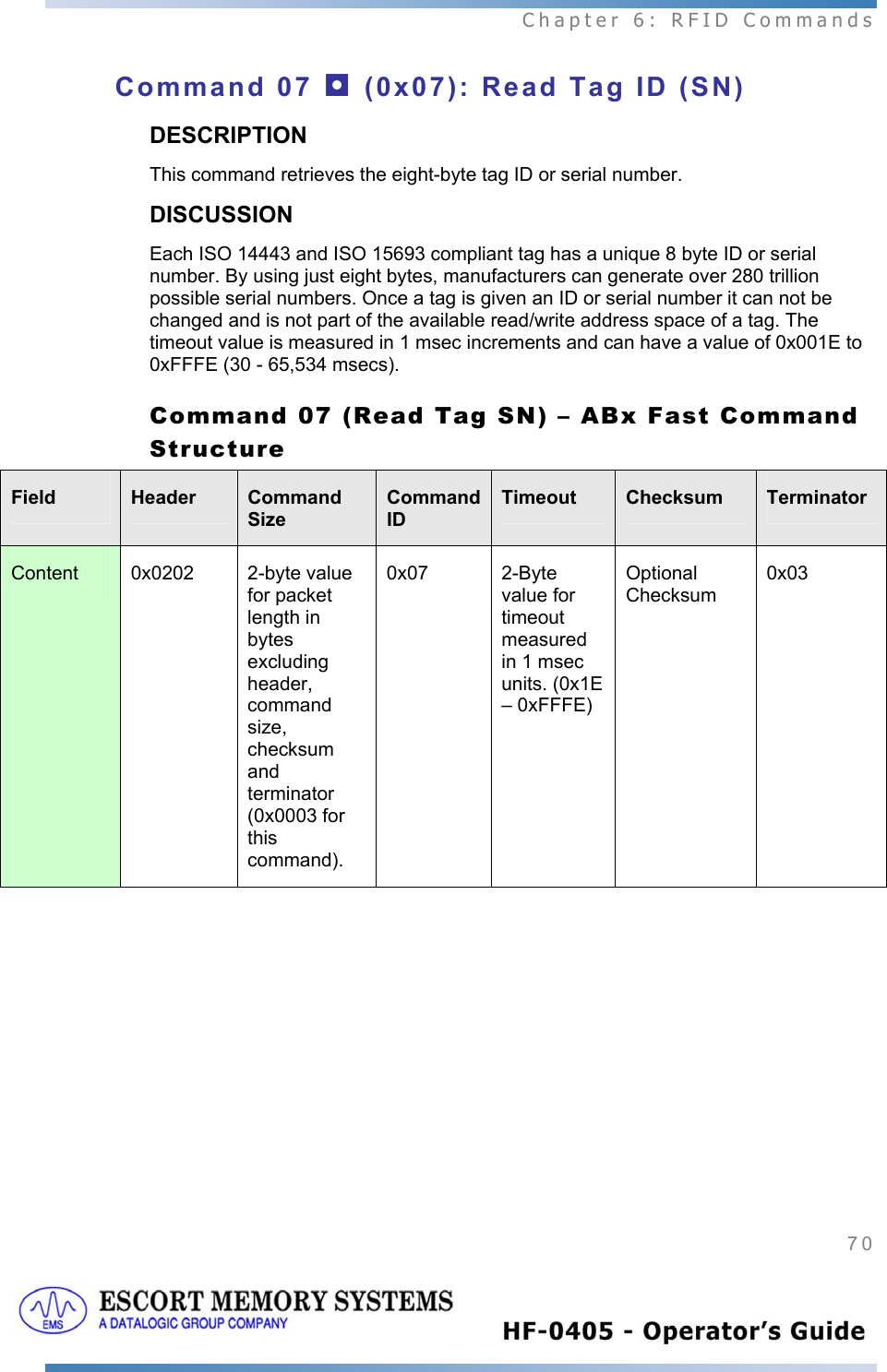  Chapter 6: RFID Commands 70   Command 07 ◘ (0x07): Read Tag ID (SN) DESCRIPTION This command retrieves the eight-byte tag ID or serial number. DISCUSSION Each ISO 14443 and ISO 15693 compliant tag has a unique 8 byte ID or serial number. By using just eight bytes, manufacturers can generate over 280 trillion possible serial numbers. Once a tag is given an ID or serial number it can not be changed and is not part of the available read/write address space of a tag. The timeout value is measured in 1 msec increments and can have a value of 0x001E to 0xFFFE (30 - 65,534 msecs). Command 07 (Read Tag SN) – ABx Fast Command Structure Field  Header  Command Size Command ID Timeout  Checksum  Terminator Content 0x0202 2-byte value for packet length in bytes excluding header, command size, checksum and terminator (0x0003 for this command). 0x07  2-Byte value for timeout measured in 1 msec units. (0x1E – 0xFFFE) Optional Checksum 0x03  