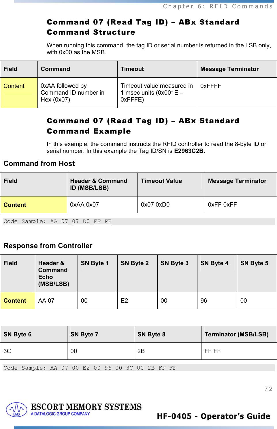  Chapter 6: RFID Commands 72   Command 07 (Read Tag ID) – ABx Standard Command Structure When running this command, the tag ID or serial number is returned in the LSB only, with 0x00 as the MSB. Field  Command  Timeout  Message Terminator Content  0xAA followed by Command ID number in Hex (0x07) Timeout value measured in 1 msec units (0x001E – 0xFFFE) 0xFFFF Command 07 (Read Tag ID) – ABx Standard Command Example In this example, the command instructs the RFID controller to read the 8-byte ID or serial number. In this example the Tag ID/SN is E2963C2B. Command from Host Field  Header &amp; Command ID (MSB/LSB) Timeout Value  Message Terminator Content  0xAA 0x07  0x07 0xD0  0xFF 0xFF Code Sample: AA 07 07 D0 FF FF  Response from Controller Field  Header &amp; Command Echo (MSB/LSB) SN Byte 1   SN Byte 2   SN Byte 3   SN Byte 4   SN Byte 5  Content  AA 07  00  E2  00  96  00  SN Byte 6  SN Byte 7  SN Byte 8   Terminator (MSB/LSB) 3C 00  2B FF FF Code Sample: AA 07 00 E2 00 96 00 3C 00 2B FF FF 