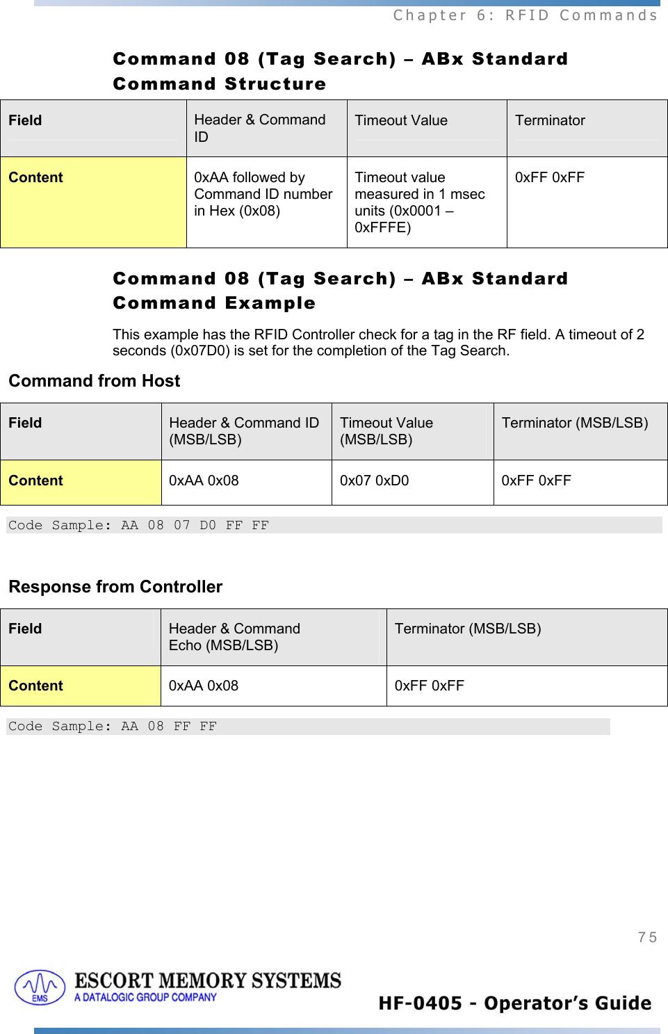  Chapter 6: RFID Commands 75   Command 08 (Tag Search) – ABx Standard Command Structure Field  Header &amp; Command ID Timeout Value  Terminator Content  0xAA followed by Command ID number in Hex (0x08) Timeout value measured in 1 msec units (0x0001 – 0xFFFE) 0xFF 0xFF Command 08 (Tag Search) – ABx Standard Command Example This example has the RFID Controller check for a tag in the RF field. A timeout of 2 seconds (0x07D0) is set for the completion of the Tag Search. Command from Host Field  Header &amp; Command ID  (MSB/LSB) Timeout Value (MSB/LSB) Terminator (MSB/LSB) Content  0xAA 0x08  0x07 0xD0  0xFF 0xFF Code Sample: AA 08 07 D0 FF FF  Response from Controller Field  Header &amp; Command Echo (MSB/LSB) Terminator (MSB/LSB) Content  0xAA 0x08  0xFF 0xFF Code Sample: AA 08 FF FF  