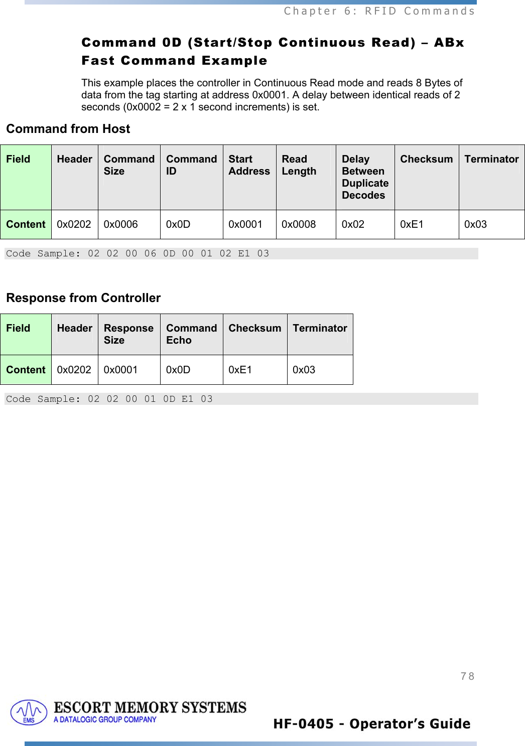  Chapter 6: RFID Commands 78   Command 0D (Start/Stop Continuous Read) – ABx Fast Command Example This example places the controller in Continuous Read mode and reads 8 Bytes of data from the tag starting at address 0x0001. A delay between identical reads of 2 seconds (0x0002 = 2 x 1 second increments) is set. Command from Host Field  Header  Command Size Command ID Start AddressRead Length Delay Between Duplicate Decodes Checksum TerminatorContent  0x0202 0x0006 0x0D 0x0001 0x0008 0x02 0xE1 0x03 Code Sample: 02 02 00 06 0D 00 01 02 E1 03  Response from Controller Field  Header  Response Size Command Echo Checksum TerminatorContent  0x0202 0x0001 0x0D 0xE1 0x03 Code Sample: 02 02 00 01 0D E1 03  