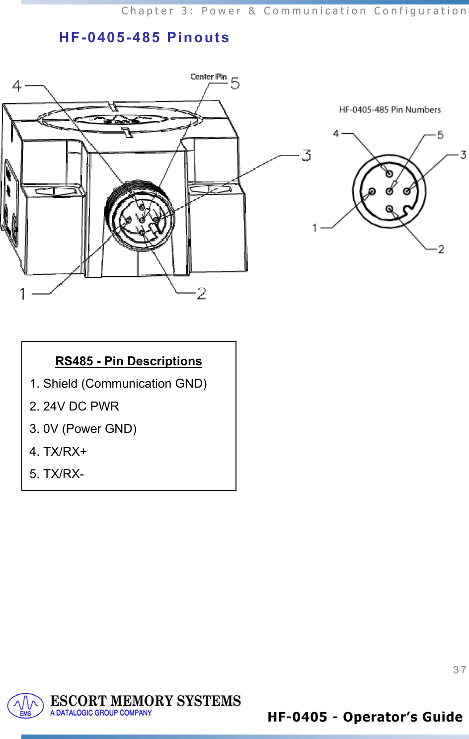  Chapter 3: Power &amp; Communication Configuration 37   HF-0405-485 Pinouts             RS485 - Pin Descriptions 1. Shield (Communication GND) 2. 24V DC PWR 3. 0V (Power GND) 4. TX/RX+ 5. TX/RX- 