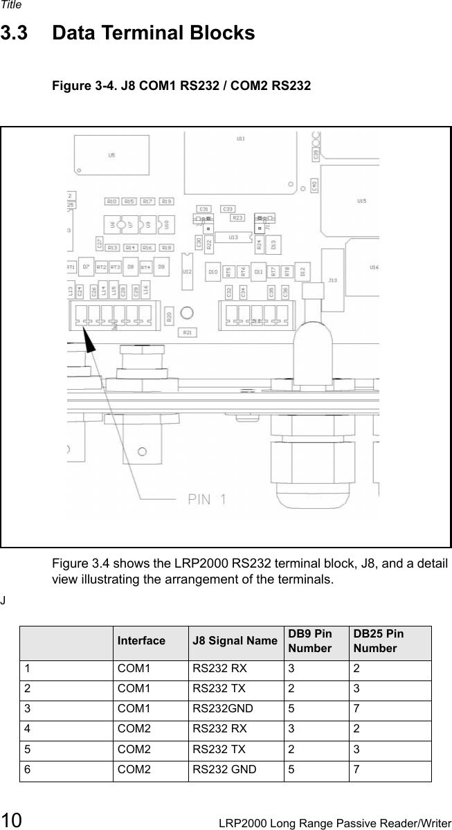 Title10 LRP2000 Long Range Passive Reader/Writer3.3 Data Terminal BlocksFigure 3-4. J8 COM1 RS232 / COM2 RS232Figure 3.4 shows the LRP2000 RS232 terminal block, J8, and a detail view illustrating the arrangement of the terminals. J8 Terminal Number Interface J8 Signal Name DB9 Pin NumberDB25 Pin Number1COM1 RS232 RX 3 22COM1 RS232 TX 2 33COM1 RS232GND 5 74  COM2 RS232 RX 3  25COM2 RS232 TX 2 36COM2 RS232 GND 5 7 