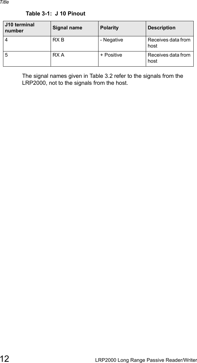 Title12 LRP2000 Long Range Passive Reader/WriterThe signal names given in Table 3.2 refer to the signals from the LRP2000, not to the signals from the host.4RX B - Negative Receives data from host5RX A + Positive Receives data from hostTable 3-1:  J 10 PinoutJ10 terminal number Signal name Polarity Description