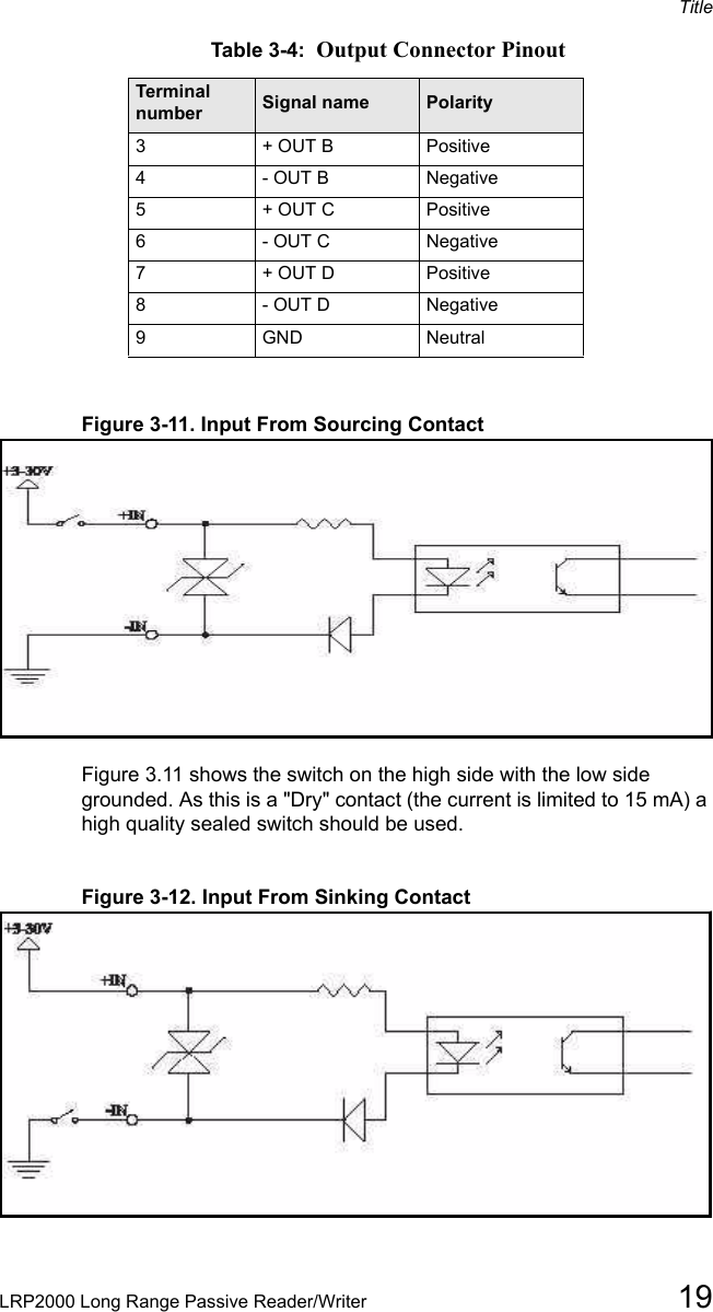 TitleLRP2000 Long Range Passive Reader/Writer 19Figure 3-11. Input From Sourcing ContactFigure 3.11 shows the switch on the high side with the low side grounded. As this is a &quot;Dry&quot; contact (the current is limited to 15 mA) a high quality sealed switch should be used. Figure 3-12. Input From Sinking Contact3+ OUT B Positive4- OUT B Negative5+ OUT C Positive6- OUT C Negative7+ OUT D Positive8- OUT D Negative9GND NeutralTable 3-4:  Output Connector PinoutTerminal number Signal name Polarity