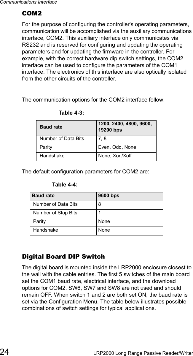 Communications Interface24 LRP2000 Long Range Passive Reader/WriterCOM2For the purpose of configuring the controller&apos;s operating parameters, communication will be accomplished via the auxiliary communications interface, COM2. This auxiliary interface only communicates via RS232 and is reserved for configuring and updating the operating parameters and for updating the firmware in the controller. For example, with the correct hardware dip switch settings, the COM2 interface can be used to configure the parameters of the COM1 interface. The electronics of this interface are also optically isolated from the other circuits of the controller. The communication options for the COM2 interface follow:Table 4-3:   Baud rate 1200, 2400, 4800, 9600, 19200 bps Number of Data Bits 7, 8 Parity Even, Odd, None Handshake None, Xon/XoffThe default configuration parameters for COM2 are: Table 4-4:  Baud rate 9600 bps Number of Data Bits 8 Number of Stop Bits 1 Parity None Handshake NoneDigital Board DIP SwitchThe digital board is mounted inside the LRP2000 enclosure closest to the wall with the cable entries. The first 5 switches of the main board set the COM1 baud rate, electrical interface, and the download options for COM2. SW6, SW7 and SW8 are not used and should remain OFF. When switch 1 and 2 are both set ON, the baud rate is set via the Configuration Menu. The table below illustrates possible combinations of switch settings for typical applications. 