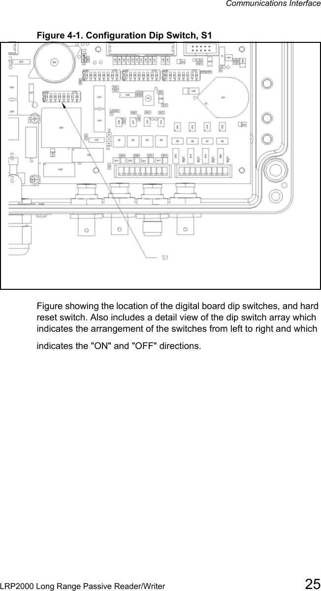 Communications InterfaceLRP2000 Long Range Passive Reader/Writer 25Figure 4-1. Configuration Dip Switch, S1Figure showing the location of the digital board dip switches, and hard reset switch. Also includes a detail view of the dip switch array which indicates the arrangement of the switches from left to right and which indicates the &quot;ON&quot; and &quot;OFF&quot; directions.