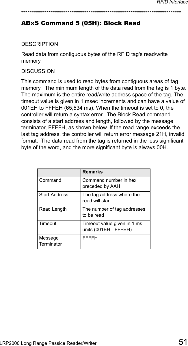 RFID InterfaceLRP2000 Long Range Passice Reader/Writer 51**************************************************************************** ABxS Command 5 (05H): Block ReadDESCRIPTIONRead data from contiguous bytes of the RFID tag&apos;s read/write memory. DISCUSSION This command is used to read bytes from contiguous areas of tag memory.  The minimum length of the data read from the tag is 1 byte. The maximum is the entire read/write address space of the tag. The timeout value is given in 1 msec increments and can have a value of 001EH to FFFEH (65,534 ms). When the timeout is set to 0, the controller will return a syntax error.  The Block Read command consists of a start address and length, followed by the message terminator, FFFFH, as shown below. If the read range exceeds the last tag address, the controller will return error message 21H, invalid format.  The data read from the tag is returned in the less significant byte of the word, and the more significant byte is always 00H.Field RemarksCommand Command number in hex preceded by AAHStart Address The tag address where the read will startRead Length The number of tag addresses to be readTimeout Timeout value given in 1 ms units (001EH - FFFEH)Message TerminatorFFFFH