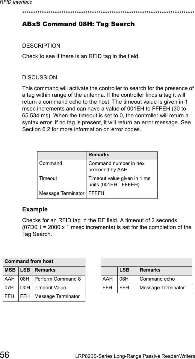 RFID Interface56 LRP820S-Series Long-Range Passive Reader/Writers*******************************************************************************ABxS Command 08H: Tag SearchDESCRIPTIONCheck to see if there is an RFID tag in the field.DISCUSSIONThis command will activate the controller to search for the presence of a tag within range of the antenna. If the controller finds a tag it will return a command echo to the host. The timeout value is given in 1 msec increments and can have a value of 001EH to FFFEH (30 to 65,534 ms). When the timeout is set to 0, the controller will return a syntax error. If no tag is present, it will return an error message. See Section 6.2 for more information on error codes. Field RemarksCommand Command number in hex preceded by AAHTimeout Timeout value given in 1 ms units (001EH - FFFEH)Message Terminator FFFFHExampleChecks for an RFID tag in the RF field. A timeout of 2 seconds (07D0H = 2000 x 1 msec increments) is set for the completion of the Tag Search. Command from host Response from controllerMSB LSB Remarks MSB LSB RemarksAAH  08H Perform Command 8 AAH 08H Command echo07H  D0H  Timeout Value FFH  FFH Message TerminatorFFH FFH  Message Terminator