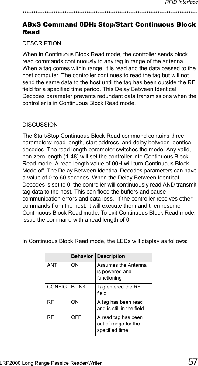 RFID InterfaceLRP2000 Long Range Passice Reader/Writer 57*******************************************************************************ABxS Command 0DH: Stop/Start Continuous Block ReadDESCRIPTIONWhen in Continuous Block Read mode, the controller sends block read commands continuously to any tag in range of the antenna. When a tag comes within range, it is read and the data passed to the host computer. The controller continues to read the tag but will not send the same data to the host until the tag has been outside the RF field for a specified time period. This Delay Between Identical Decodes parameter prevents redundant data transmissions when the controller is in Continuous Block Read mode.DISCUSSIONThe Start/Stop Continuous Block Read command contains three parameters: read length, start address, and delay between identica decodes. The read length parameter switches the mode. Any valid, non-zero length (1-48) will set the controller into Continuous Block Read mode. A read length value of 00H will turn Continuous Block Mode off. The Delay Between Identical Decodes parameters can have a value of 0 to 60 seconds. When the Delay Between Identical Decodes is set to 0, the controller will continuously read AND transmit tag data to the host. This can flood the buffers and cause communication errors and data loss.  If the controller receives other commands from the host, it will execute them and then resume Continuous Block Read mode. To exit Continuous Block Read mode, issue the command with a read length of 0.In Continuous Block Read mode, the LEDs will display as follows:LED Behavior DescriptionANT ON Assumes the Antenna is powered and functioningCONFIG BLINK   Tag entered the RF fieldRF ON A tag has been read and is still in the fieldRF OFF A read tag has been out of range for the specified time