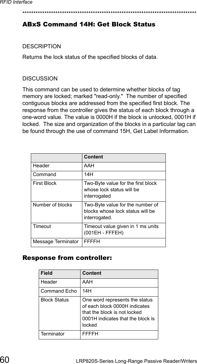 RFID Interface60 LRP820S-Series Long-Range Passive Reader/Writers*******************************************************************************ABxS Command 14H: Get Block StatusDESCRIPTIONReturns the lock status of the specified blocks of data.DISCUSSIONThis command can be used to determine whether blocks of tag memory are locked; marked &quot;read-only.&quot;  The number of specified contiguous blocks are addressed from the specified first block. The response from the controller gives the status of each block through a one-word value. The value is 0000H if the block is unlocked, 0001H if locked.  The size and organization of the blocks in a particular tag can be found through the use of command 15H, Get Label Information.Field ContentHeader  AAHCommand 14HFirst Block  Two-Byte value for the first block whose lock status will be interrogatedNumber of blocks  Two-Byte value for the number of blocks whose lock status will be interrogated.Timeout  Timeout value given in 1 ms units (001EH - FFFEH)Message Terminator  FFFFHResponse from controller:Field ContentHeader AAHCommand Echo  14HBlock Status  One word represents the status of each block 0000H indicates that the block is not locked 0001H indicates that the block is lockedTerminator FFFFH