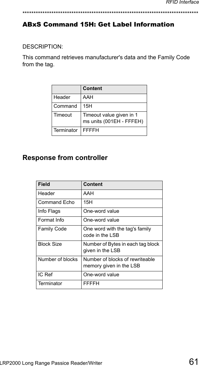 RFID InterfaceLRP2000 Long Range Passice Reader/Writer 61*******************************************************************************ABxS Command 15H: Get Label InformationDESCRIPTION:This command retrieves manufacturer&apos;s data and the Family Code from the tag.Field ContentHeader AAHCommand  15HTimeout  Timeout value given in 1 ms units (001EH - FFFEH)Terminator FFFFHResponse from controller Field ContentHeader AAHCommand Echo  15HInfo Flags One-word value Format Info  One-word valueFamily Code One word with the tag&apos;s family code in the LSBBlock Size Number of Bytes in each tag block given in the LSBNumber of blocks  Number of blocks of rewriteable memory given in the LSBIC Ref One-word valueTerminator FFFFH 