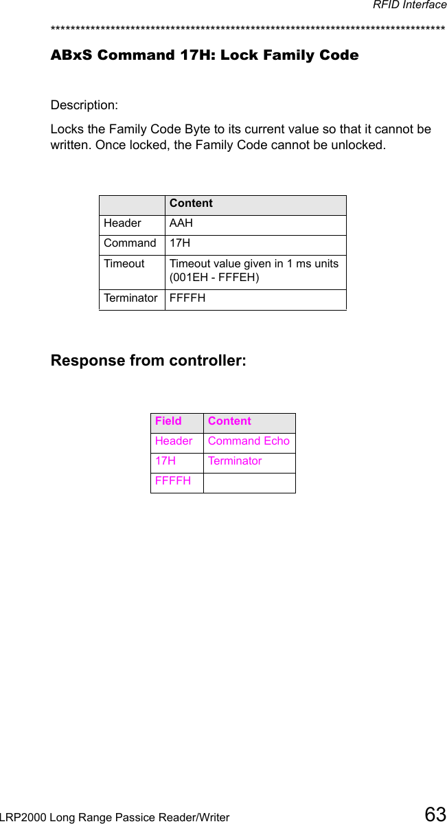 RFID InterfaceLRP2000 Long Range Passice Reader/Writer 63*******************************************************************************ABxS Command 17H: Lock Family CodeDescription: Locks the Family Code Byte to its current value so that it cannot be written. Once locked, the Family Code cannot be unlocked.Field ContentHeader AAHCommand  17HTimeout  Timeout value given in 1 ms units (001EH - FFFEH)Terminator  FFFFHResponse from controller:Field  ContentHeader   Command Echo17H Terminator FFFFH