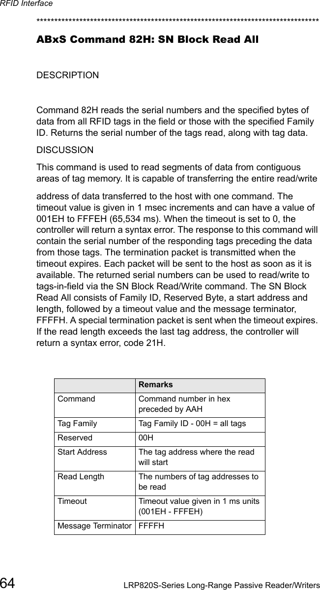 RFID Interface64 LRP820S-Series Long-Range Passive Reader/Writers*******************************************************************************ABxS Command 82H: SN Block Read AllDESCRIPTIONCommand 82H reads the serial numbers and the specified bytes of data from all RFID tags in the field or those with the specified Family ID. Returns the serial number of the tags read, along with tag data. DISCUSSIONThis command is used to read segments of data from contiguous areas of tag memory. It is capable of transferring the entire read/writeaddress of data transferred to the host with one command. The timeout value is given in 1 msec increments and can have a value of 001EH to FFFEH (65,534 ms). When the timeout is set to 0, the controller will return a syntax error. The response to this command will contain the serial number of the responding tags preceding the data from those tags. The termination packet is transmitted when the timeout expires. Each packet will be sent to the host as soon as it is available. The returned serial numbers can be used to read/write to tags-in-field via the SN Block Read/Write command. The SN Block Read All consists of Family ID, Reserved Byte, a start address and length, followed by a timeout value and the message terminator, FFFFH. A special termination packet is sent when the timeout expires. If the read length exceeds the last tag address, the controller will return a syntax error, code 21H.Field RemarksCommand Command number in hex preceded by AAHTag Family Tag Family ID - 00H = all tagsReserved  00HStart Address The tag address where the read will startRead Length The numbers of tag addresses to be readTimeout Timeout value given in 1 ms units (001EH - FFFEH)Message Terminator FFFFH