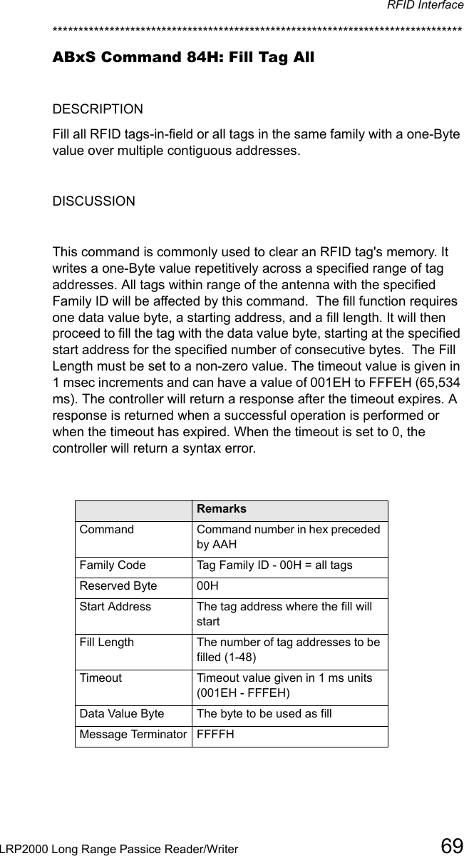 RFID InterfaceLRP2000 Long Range Passice Reader/Writer 69*******************************************************************************ABxS Command 84H: Fill Tag AllDESCRIPTIONFill all RFID tags-in-field or all tags in the same family with a one-Byte value over multiple contiguous addresses.DISCUSSIONThis command is commonly used to clear an RFID tag&apos;s memory. It writes a one-Byte value repetitively across a specified range of tag addresses. All tags within range of the antenna with the specified Family ID will be affected by this command.  The fill function requires one data value byte, a starting address, and a fill length. It will then proceed to fill the tag with the data value byte, starting at the specified start address for the specified number of consecutive bytes.  The Fill Length must be set to a non-zero value. The timeout value is given in 1 msec increments and can have a value of 001EH to FFFEH (65,534 ms). The controller will return a response after the timeout expires. A response is returned when a successful operation is performed or when the timeout has expired. When the timeout is set to 0, the controller will return a syntax error.Field RemarksCommand Command number in hex preceded by AAHFamily Code  Tag Family ID - 00H = all tagsReserved Byte  00HStart Address The tag address where the fill will startFill Length The number of tag addresses to be filled (1-48)Timeout Timeout value given in 1 ms units (001EH - FFFEH)Data Value Byte  The byte to be used as fillMessage Terminator FFFFH