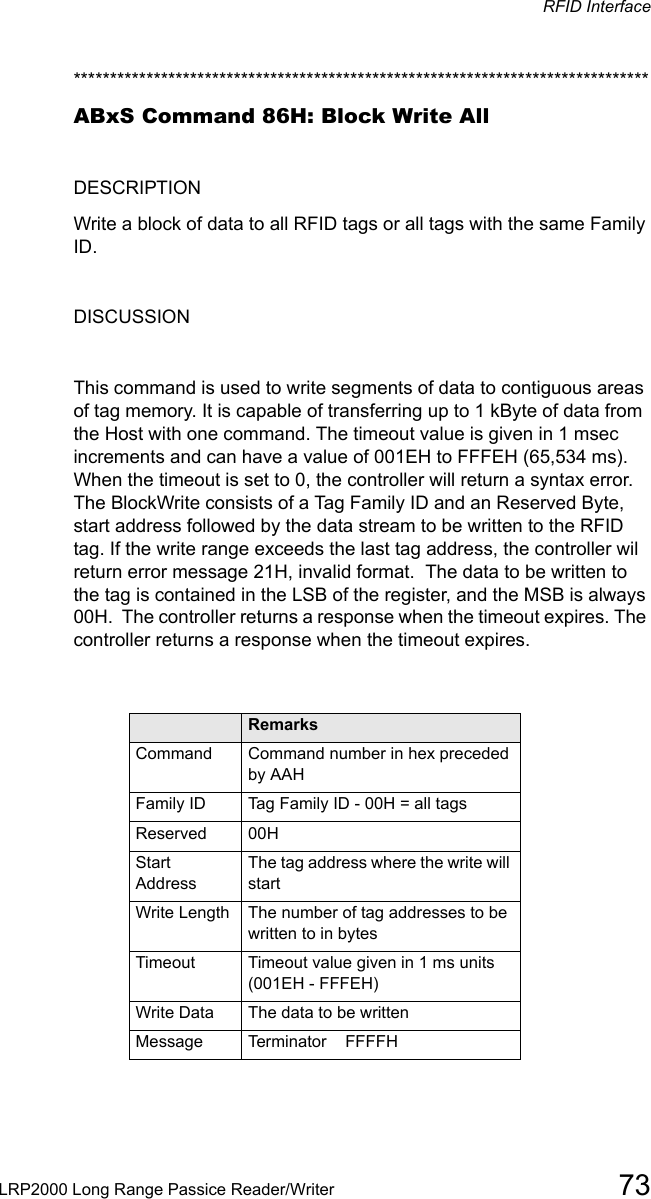 RFID InterfaceLRP2000 Long Range Passice Reader/Writer 73*******************************************************************************ABxS Command 86H: Block Write AllDESCRIPTIONWrite a block of data to all RFID tags or all tags with the same Family ID.DISCUSSIONThis command is used to write segments of data to contiguous areas of tag memory. It is capable of transferring up to 1 kByte of data from the Host with one command. The timeout value is given in 1 msec increments and can have a value of 001EH to FFFEH (65,534 ms). When the timeout is set to 0, the controller will return a syntax error.  The BlockWrite consists of a Tag Family ID and an Reserved Byte, start address followed by the data stream to be written to the RFID tag. If the write range exceeds the last tag address, the controller wil return error message 21H, invalid format.  The data to be written to the tag is contained in the LSB of the register, and the MSB is always 00H.  The controller returns a response when the timeout expires. The controller returns a response when the timeout expires. Field RemarksCommand Command number in hex preceded by AAHFamily ID Tag Family ID - 00H = all tagsReserved  00HStart AddressThe tag address where the write will startWrite Length The number of tag addresses to be written to in bytesTimeout Timeout value given in 1 ms units (001EH - FFFEH)Write Data The data to be writtenMessage Terminator    FFFFH