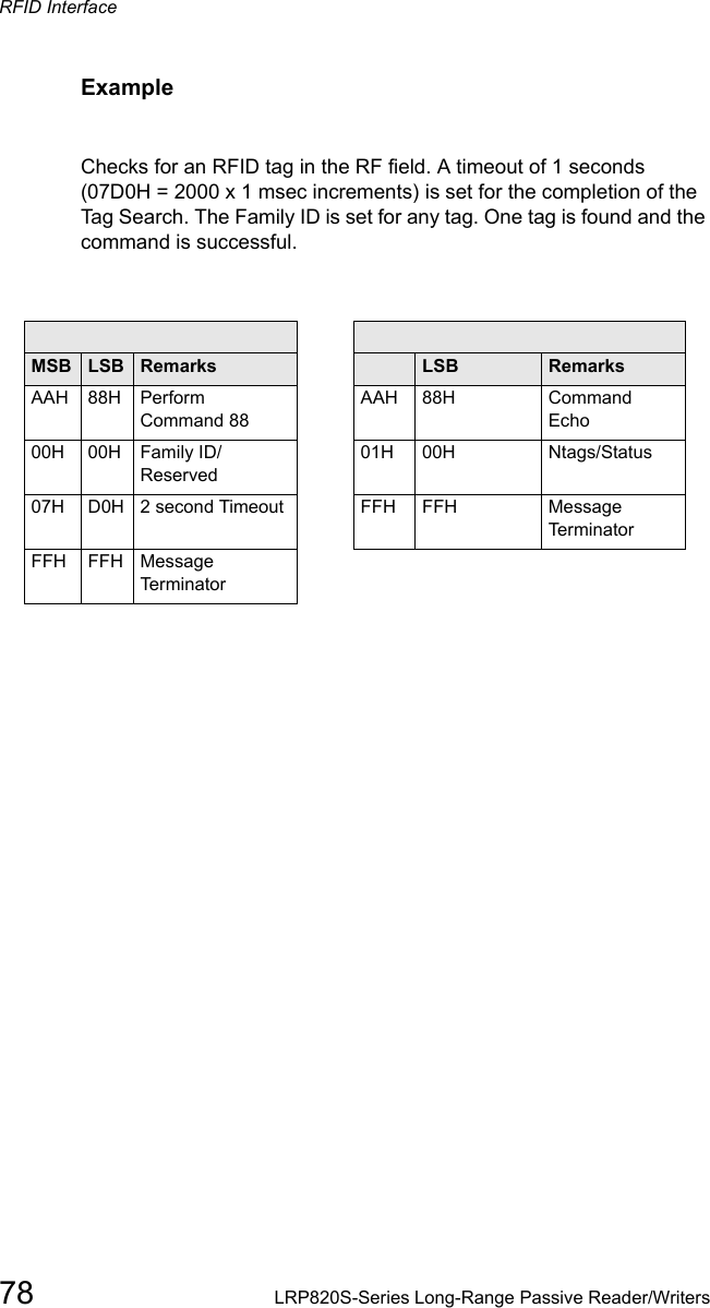 RFID Interface78 LRP820S-Series Long-Range Passive Reader/WritersExampleChecks for an RFID tag in the RF field. A timeout of 1 seconds (07D0H = 2000 x 1 msec increments) is set for the completion of the Tag Search. The Family ID is set for any tag. One tag is found and the command is successful. Command from host Response from controllerMSB LSB  Remarks MSB LSB RemarksAAH  88H Perform Command 88AAH 88H  Command Echo00H 00H  Family ID/Reserved01H 00H  Ntags/Status07H  D0H 2 second Timeout FFH FFH Message TerminatorFFH FFH  Message Terminator