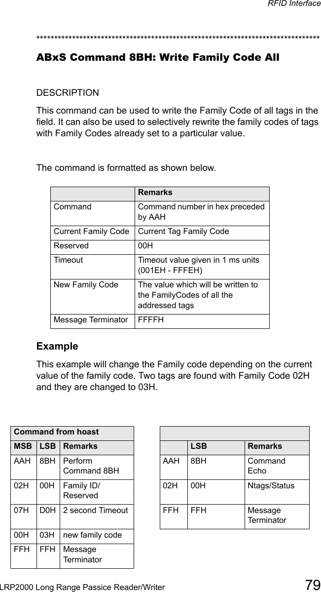 RFID InterfaceLRP2000 Long Range Passice Reader/Writer 79*******************************************************************************ABxS Command 8BH: Write Family Code AllDESCRIPTIONThis command can be used to write the Family Code of all tags in the field. It can also be used to selectively rewrite the family codes of tags with Family Codes already set to a particular value. The command is formatted as shown below.Field RemarksCommand Command number in hex preceded by AAHCurrent Family Code  Current Tag Family CodeReserved 00HTimeout  Timeout value given in 1 ms units (001EH - FFFEH)New Family Code  The value which will be written to the FamilyCodes of all the addressed tagsMessage Terminator FFFFHExampleThis example will change the Family code depending on the current value of the family code. Two tags are found with Family Code 02H and they are changed to 03H.Command from hoast Response from controllerMSB LSB Remarks MSB LSB  RemarksAAH  8BH  Perform Command 8BHAAH 8BH Command Echo02H 00H Family ID/Reserved02H 00H Ntags/Status07H  D0H  2 second Timeout FFH FFH Message Terminator00H 03H  new family codeFFH FFH  Message Terminator