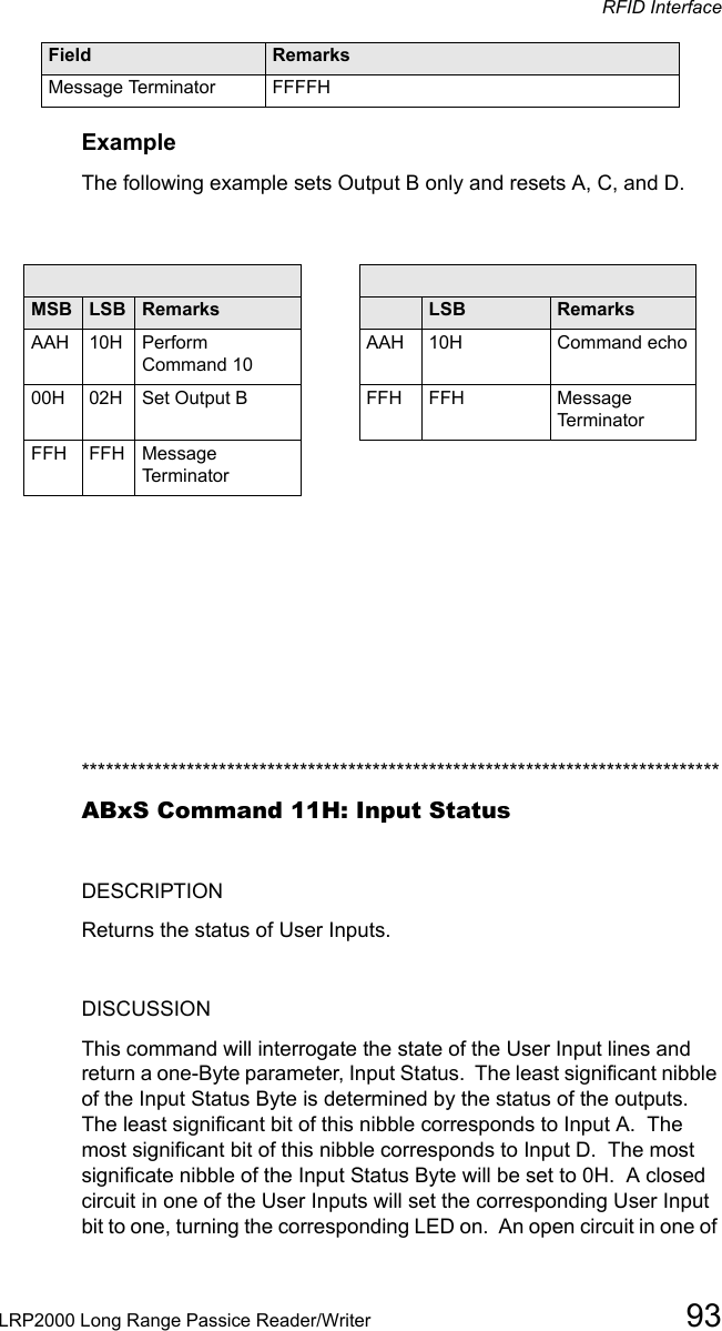 RFID InterfaceLRP2000 Long Range Passice Reader/Writer 93ExampleThe following example sets Output B only and resets A, C, and D.Command from host Response from controllerMSB LSB Remarks MSB LSB RemarksAAH 10H Perform Command 10AAH 10H  Command echo00H 02H  Set Output B FFH  FFH Message TerminatorFFH FFH  Message Terminator*******************************************************************************ABxS Command 11H: Input StatusDESCRIPTIONReturns the status of User Inputs.DISCUSSIONThis command will interrogate the state of the User Input lines and return a one-Byte parameter, Input Status.  The least significant nibble of the Input Status Byte is determined by the status of the outputs.  The least significant bit of this nibble corresponds to Input A.  The most significant bit of this nibble corresponds to Input D.  The most significate nibble of the Input Status Byte will be set to 0H.  A closed circuit in one of the User Inputs will set the corresponding User Input bit to one, turning the corresponding LED on.  An open circuit in one of Message Terminator FFFFHField Remarks