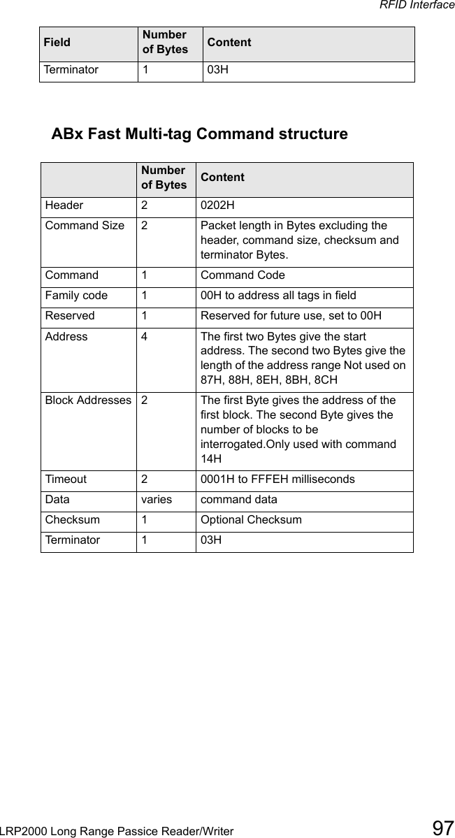 RFID InterfaceLRP2000 Long Range Passice Reader/Writer 97ABx Fast Multi-tag Command structureField Number of Bytes ContentHeader 2   0202HCommand Size 2Packet length in Bytes excluding the header, command size, checksum and terminator Bytes.Command 1Command CodeFamily code  1  00H to address all tags in fieldReserved 1Reserved for future use, set to 00HAddress 4The first two Bytes give the start address. The second two Bytes give the length of the address range Not used on 87H, 88H, 8EH, 8BH, 8CHBlock Addresses 2The first Byte gives the address of the first block. The second Byte gives the number of blocks to be interrogated.Only used with command 14HTimeout 20001H to FFFEH millisecondsData    varies  command dataChecksum 1  Optional ChecksumTerminator 1  03HTerminator 1   03HField Number of Bytes Content