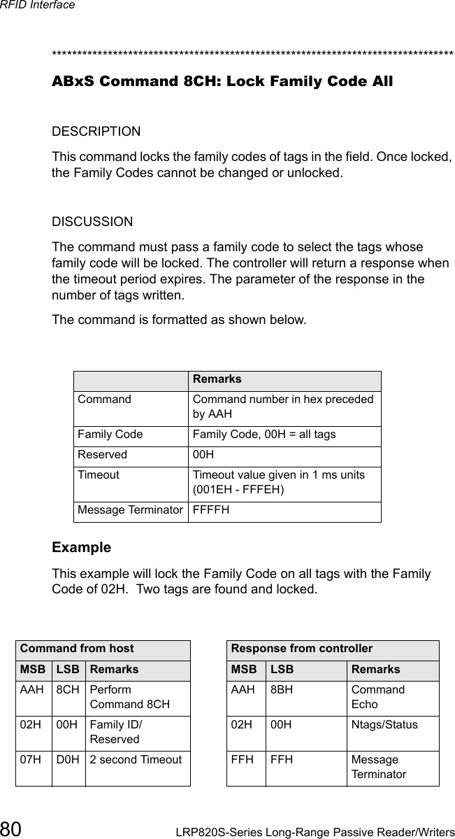 RFID Interface80 LRP820S-Series Long-Range Passive Reader/Writers*******************************************************************************ABxS Command 8CH: Lock Family Code AllDESCRIPTIONThis command locks the family codes of tags in the field. Once locked, the Family Codes cannot be changed or unlocked.DISCUSSIONThe command must pass a family code to select the tags whose family code will be locked. The controller will return a response when the timeout period expires. The parameter of the response in the number of tags written. The command is formatted as shown below. Field RemarksCommand Command number in hex preceded by AAHFamily Code Family Code, 00H = all tagsReserved  00HTimeout  Timeout value given in 1 ms units (001EH - FFFEH)Message Terminator FFFFHExampleThis example will lock the Family Code on all tags with the Family Code of 02H.  Two tags are found and locked.Command from host Response from controllerMSB  LSB Remarks MSB LSB RemarksAAH  8CH  Perform Command 8CHAAH 8BH  Command Echo02H 00H  Family ID/Reserved02H 00H Ntags/Status07H D0H  2 second Timeout FFH  FFH Message Terminator