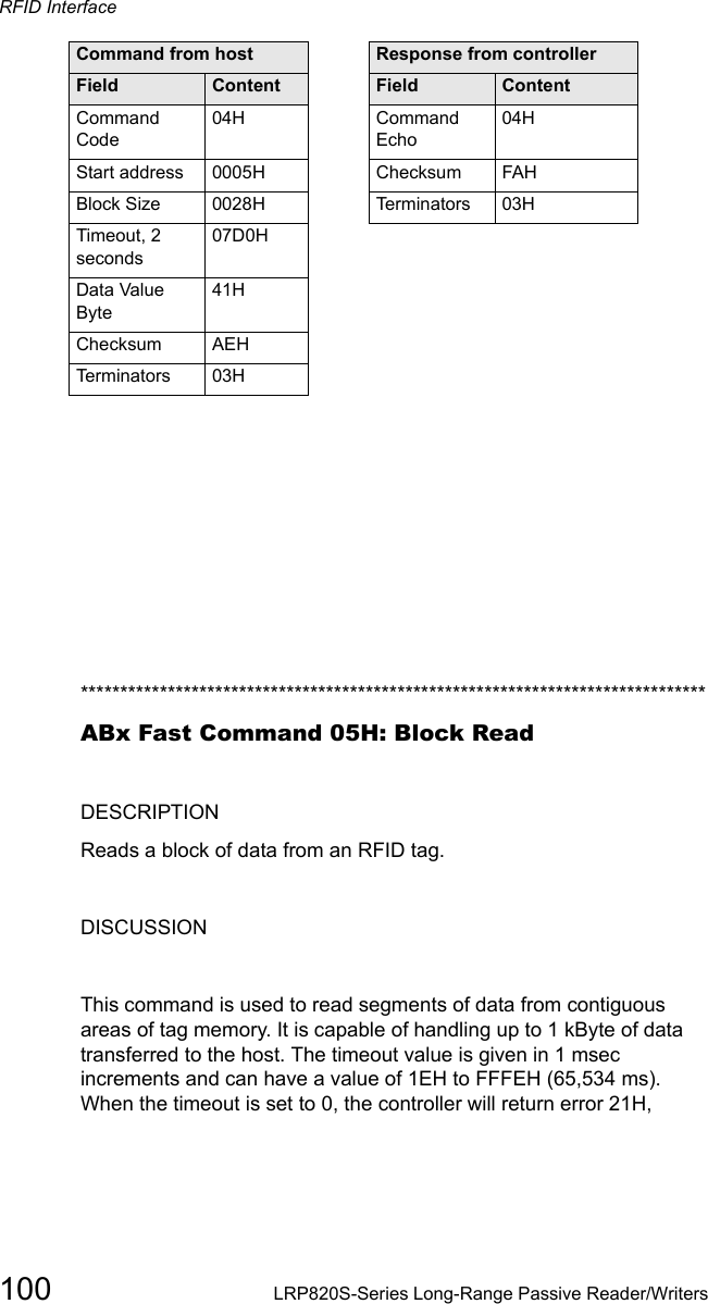 RFID Interface100 LRP820S-Series Long-Range Passive Reader/Writers*******************************************************************************ABx Fast Command 05H: Block ReadDESCRIPTIONReads a block of data from an RFID tag.DISCUSSIONThis command is used to read segments of data from contiguous areas of tag memory. It is capable of handling up to 1 kByte of data transferred to the host. The timeout value is given in 1 msec increments and can have a value of 1EH to FFFEH (65,534 ms). When the timeout is set to 0, the controller will return error 21H, Command Code04H Command Echo04HStart address 0005H Checksum  FAHBlock Size 0028H Terminators  03H Timeout, 2 seconds07D0HData Value Byte41HChecksum  AEHTerminators 03HCommand from host Response from controllerField Content Field Content