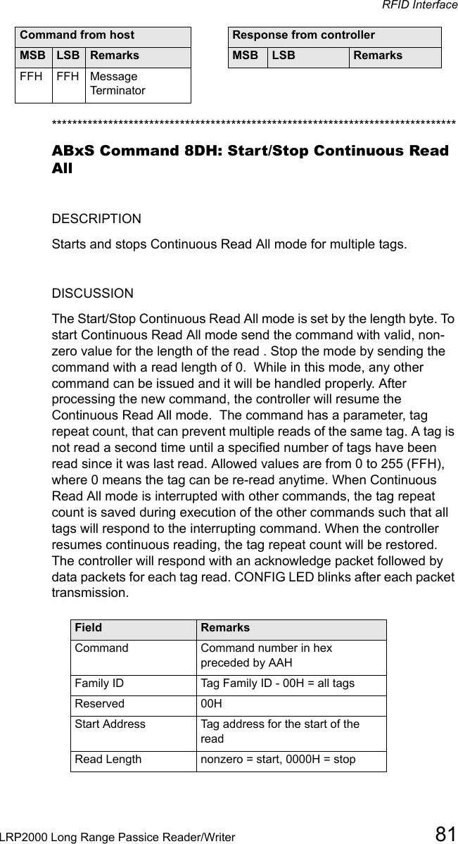 RFID InterfaceLRP2000 Long Range Passice Reader/Writer 81*******************************************************************************ABxS Command 8DH: Start/Stop Continuous Read AllDESCRIPTIONStarts and stops Continuous Read All mode for multiple tags.DISCUSSIONThe Start/Stop Continuous Read All mode is set by the length byte. To start Continuous Read All mode send the command with valid, non-zero value for the length of the read . Stop the mode by sending the command with a read length of 0.  While in this mode, any other command can be issued and it will be handled properly. After processing the new command, the controller will resume the Continuous Read All mode.  The command has a parameter, tag repeat count, that can prevent multiple reads of the same tag. A tag is not read a second time until a specified number of tags have been read since it was last read. Allowed values are from 0 to 255 (FFH), where 0 means the tag can be re-read anytime. When Continuous Read All mode is interrupted with other commands, the tag repeat count is saved during execution of the other commands such that all tags will respond to the interrupting command. When the controller resumes continuous reading, the tag repeat count will be restored. The controller will respond with an acknowledge packet followed by data packets for each tag read. CONFIG LED blinks after each packet transmission.FFH  FFH  Message TerminatorField RemarksCommand Command number in hex preceded by AAHFamily ID Tag Family ID - 00H = all tagsReserved 00HStart Address Tag address for the start of the readRead Length  nonzero = start, 0000H = stopCommand from host Response from controllerMSB  LSB Remarks MSB LSB Remarks