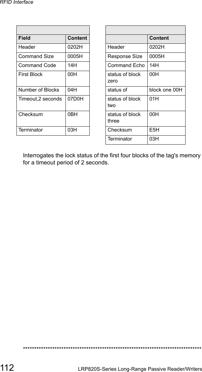 Command from host Response from controllerField Content Field  ContentHeader 0202H Header 0202HCommand Size 0005H Response Size 0005HCommand Code 14H Command Echo 14HFirst Block 00H status of block zero00HNumber of Blocks 04H status of block one 00HTimeout,2 seconds  07D0H status of block two01HChecksum 0BH status of block three00HTerminator 03H Checksum E5HTerminator 03HRFID Interface112 LRP820S-Series Long-Range Passive Reader/WritersInterrogates the lock status of the first four blocks of the tag&apos;s memory for a timeout period of 2 seconds.*******************************************************************************
