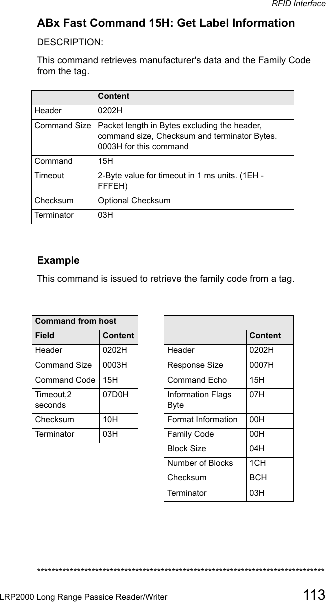 RFID InterfaceLRP2000 Long Range Passice Reader/Writer 113ABx Fast Command 15H: Get Label InformationDESCRIPTION:This command retrieves manufacturer&apos;s data and the Family Code from the tag.Field ContentHeader 0202HCommand Size Packet length in Bytes excluding the header, command size, Checksum and terminator Bytes. 0003H for this commandCommand 15HTimeout 2-Byte value for timeout in 1 ms units. (1EH - FFFEH)Checksum Optional ChecksumTerminator 03HExampleThis command is issued to retrieve the family code from a tag. Command from host Response from controllerField Content Field ContentHeader 0202H Header 0202HCommand Size 0003H Response Size 0007HCommand Code 15H Command Echo 15HTimeout,2 seconds07D0H Information Flags Byte07HChecksum 10H Format Information 00HTerminator 03H Family Code 00HBlock Size 04HNumber of Blocks 1CHChecksum BCHTerminator 03H*******************************************************************************