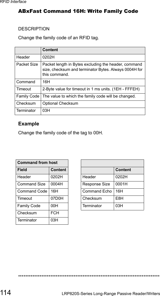 RFID Interface114 LRP820S-Series Long-Range Passive Reader/WritersABxFast Command 16H: Write Family CodeDESCRIPTIONChange the family code of an RFID tag.Field ContentHeader 0202HPacket Size Packet length in Bytes excluding the header, command size, checksum and terminator Bytes. Always 0004H for this command.Command  16HTimeout 2-Byte value for timeout in 1 ms units. (1EH - FFFEH)Family Code The value to which the family code will be changed.Checksum Optional ChecksumTerminator  03HExampleChange the family code of the tag to 00H.Command from host Response from controllerField Content Field ContentHeader 0202H Header 0202HCommand Size 0004H Response Size 0001HCommand Code 16H Command Echo 16HTimeout 07D0H Checksum E8HFamily Code 00H Te r m i n a t o r 03HChecksum FCHTerminator 03H*******************************************************************************