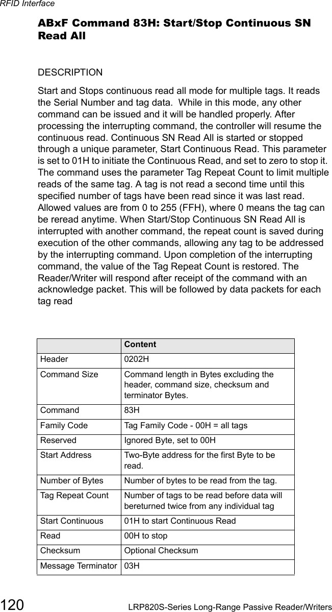 RFID Interface120 LRP820S-Series Long-Range Passive Reader/WritersABxF Command 83H: Start/Stop Continuous SN Read AllDESCRIPTIONStart and Stops continuous read all mode for multiple tags. It reads the Serial Number and tag data.  While in this mode, any other command can be issued and it will be handled properly. After processing the interrupting command, the controller will resume the continuous read. Continuous SN Read All is started or stopped through a unique parameter, Start Continuous Read. This parameter is set to 01H to initiate the Continuous Read, and set to zero to stop it.  The command uses the parameter Tag Repeat Count to limit multiple reads of the same tag. A tag is not read a second time until this specified number of tags have been read since it was last read. Allowed values are from 0 to 255 (FFH), where 0 means the tag can be reread anytime. When Start/Stop Continuous SN Read All is interrupted with another command, the repeat count is saved during execution of the other commands, allowing any tag to be addressed by the interrupting command. Upon completion of the interrupting command, the value of the Tag Repeat Count is restored. The Reader/Writer will respond after receipt of the command with an acknowledge packet. This will be followed by data packets for each tag readField ContentHeader 0202HCommand Size Command length in Bytes excluding the header, command size, checksum and terminator Bytes.Command 83HFamily Code  Tag Family Code - 00H = all tagsReserved  Ignored Byte, set to 00HStart Address Two-Byte address for the first Byte to be read.Number of Bytes Number of bytes to be read from the tag.Tag Repeat Count Number of tags to be read before data will bereturned twice from any individual tag Start Continuous 01H to start Continuous ReadRead  00H to stopChecksum Optional ChecksumMessage Terminator 03H