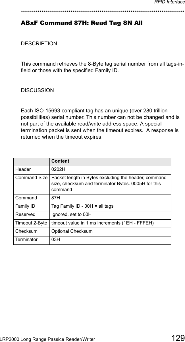 RFID InterfaceLRP2000 Long Range Passice Reader/Writer 129*******************************************************************************ABxF Command 87H: Read Tag SN AllDESCRIPTIONThis command retrieves the 8-Byte tag serial number from all tags-in-field or those with the specified Family ID.DISCUSSION Each ISO-15693 compliant tag has an unique (over 280 trillion possibilities) serial number. This number can not be changed and is not part of the available read/write address space. A special termination packet is sent when the timeout expires.  A response is returned when the timeout expires.Field ContentHeader 0202HCommand Size Packet length in Bytes excluding the header, command size, checksum and terminator Bytes. 0005H for this commandCommand 87HFamily ID Tag Family ID - 00H = all tagsReserved Ignored, set to 00HTimeout 2-Byte timeout value in 1 ms increments (1EH - FFFEH)Checksum Optional ChecksumTerminator 03H