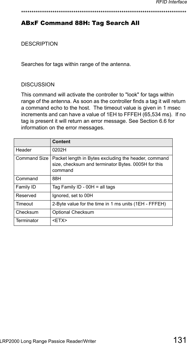 RFID InterfaceLRP2000 Long Range Passice Reader/Writer 131*******************************************************************************ABxF Command 88H: Tag Search AllDESCRIPTIONSearches for tags within range of the antenna.DISCUSSIONThis command will activate the controller to &quot;look&quot; for tags within range of the antenna. As soon as the controller finds a tag it will return a command echo to the host.  The timeout value is given in 1 msec increments and can have a value of 1EH to FFFEH (65,534 ms).  If no tag is present it will return an error message. See Section 6.6 for information on the error messages.Field ContentHeader 0202HCommand Size Packet length in Bytes excluding the header, command size, checksum and terminator Bytes. 0005H for this commandCommand 88HFamily ID Tag Family ID - 00H = all tagsReserved Ignored, set to 00HTimeout 2-Byte value for the time in 1 ms units (1EH - FFFEH)Checksum Optional ChecksumTerminator &lt;ETX&gt;