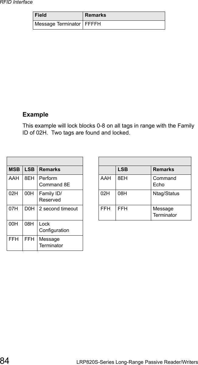 RFID Interface84 LRP820S-Series Long-Range Passive Reader/WritersExampleThis example will lock blocks 0-8 on all tags in range with the Family ID of 02H.  Two tags are found and locked.Command from host Response from controllerMSB LSB  Remarks MSB LSB  RemarksAAH  8EH  Perform Command 8EAAH  8EH Command Echo02H  00H  Family ID/Reserved02H  08H Ntag/Status07H D0H  2 second timeout FFH FFH Message Terminator00H  08H Lock ConfigurationFFH  FFH  Message TerminatorMessage Terminator FFFFHField      Remarks