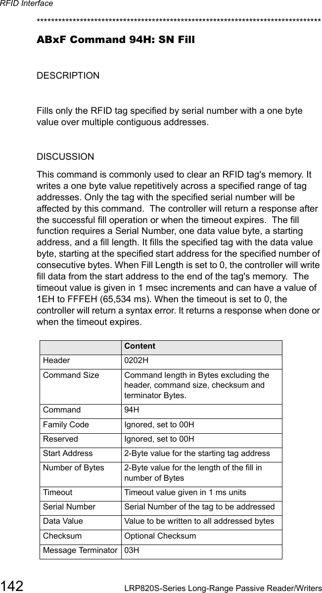 RFID Interface142 LRP820S-Series Long-Range Passive Reader/Writers*******************************************************************************ABxF Command 94H: SN FillDESCRIPTIONFills only the RFID tag specified by serial number with a one byte value over multiple contiguous addresses.DISCUSSIONThis command is commonly used to clear an RFID tag&apos;s memory. It writes a one byte value repetitively across a specified range of tag addresses. Only the tag with the specified serial number will be affected by this command.  The controller will return a response after the successful fill operation or when the timeout expires.  The fill function requires a Serial Number, one data value byte, a starting address, and a fill length. It fills the specified tag with the data value byte, starting at the specified start address for the specified number of consecutive bytes. When Fill Length is set to 0, the controller will write fill data from the start address to the end of the tag&apos;s memory.  The timeout value is given in 1 msec increments and can have a value of 1EH to FFFEH (65,534 ms). When the timeout is set to 0, the controller will return a syntax error. It returns a response when done or when the timeout expires.Field ContentHeader 0202HCommand Size Command length in Bytes excluding the header, command size, checksum and terminator Bytes.Command 94HFamily Code Ignored, set to 00HReserved Ignored, set to 00HStart Address 2-Byte value for the starting tag addressNumber of Bytes 2-Byte value for the length of the fill in number of BytesTimeout Timeout value given in 1 ms unitsSerial Number Serial Number of the tag to be addressedData Value Value to be written to all addressed bytesChecksum Optional ChecksumMessage Terminator 03H