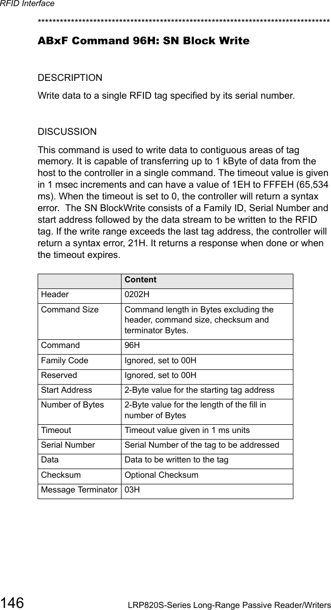 RFID Interface146 LRP820S-Series Long-Range Passive Reader/Writers*******************************************************************************ABxF Command 96H: SN Block WriteDESCRIPTIONWrite data to a single RFID tag specified by its serial number.DISCUSSIONThis command is used to write data to contiguous areas of tag memory. It is capable of transferring up to 1 kByte of data from the host to the controller in a single command. The timeout value is given in 1 msec increments and can have a value of 1EH to FFFEH (65,534 ms). When the timeout is set to 0, the controller will return a syntax error.  The SN BlockWrite consists of a Family ID, Serial Number and start address followed by the data stream to be written to the RFID tag. If the write range exceeds the last tag address, the controller will return a syntax error, 21H. It returns a response when done or when the timeout expires. Field  ContentHeader 0202HCommand Size Command length in Bytes excluding the header, command size, checksum and terminator Bytes.Command 96HFamily Code Ignored, set to 00HReserved Ignored, set to 00HStart Address 2-Byte value for the starting tag addressNumber of Bytes 2-Byte value for the length of the fill in number of BytesTimeout Timeout value given in 1 ms unitsSerial Number Serial Number of the tag to be addressedData Data to be written to the tagChecksum Optional ChecksumMessage Terminator 03H