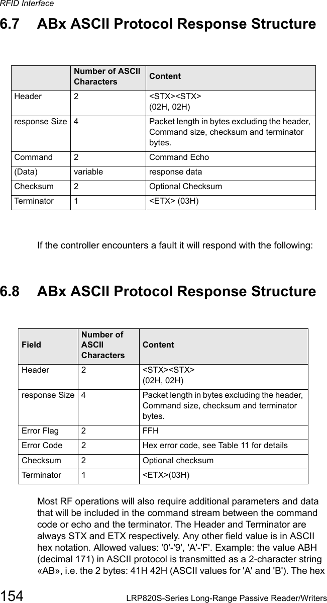 RFID Interface154 LRP820S-Series Long-Range Passive Reader/Writers6.7 ABx ASCII Protocol Response StructureField  Number of ASCII Characters ContentHeader   2      &lt;STX&gt;&lt;STX&gt; (02H, 02H)response Size 4       Packet length in bytes excluding the header, Command size, checksum and terminator bytes.Command   2      Command Echo(Data) variable  response dataChecksum  2  Optional ChecksumTerminator 1  &lt;ETX&gt; (03H)If the controller encounters a fault it will respond with the following:6.8 ABx ASCII Protocol Response StructureMost RF operations will also require additional parameters and data that will be included in the command stream between the command code or echo and the terminator. The Header and Terminator are always STX and ETX respectively. Any other field value is in ASCII hex notation. Allowed values: &apos;0&apos;-&apos;9&apos;, &apos;A&apos;-&apos;F&apos;. Example: the value ABH (decimal 171) in ASCII protocol is transmitted as a 2-character string «AB», i.e. the 2 bytes: 41H 42H (ASCII values for &apos;A&apos; and &apos;B&apos;). The hex FieldNumber of ASCII CharactersContentHeader      2   &lt;STX&gt;&lt;STX&gt;  (02H, 02H)response Size 4      Packet length in bytes excluding the header, Command size, checksum and terminator bytes.Error Flag  2   FFHError Code  2       Hex error code, see Table 11 for detailsChecksum  2    Optional checksumTerminator  1    &lt;ETX&gt;(03H)